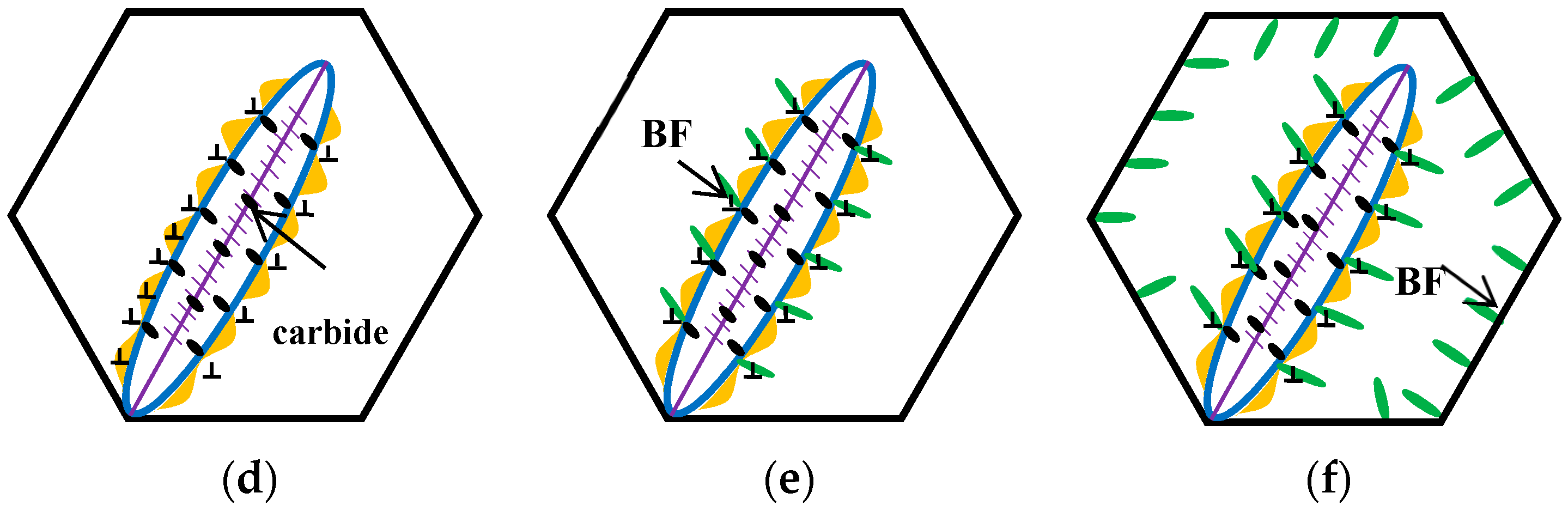 Materials 12 00527 g008b