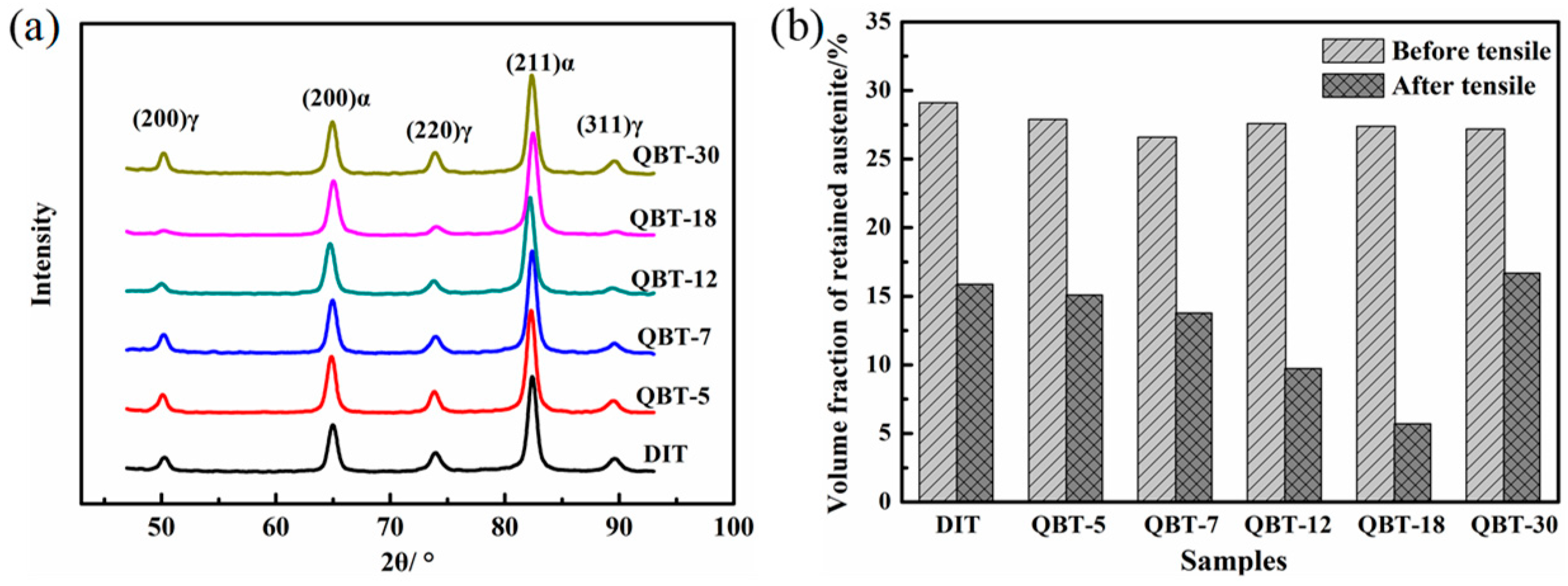 Materials 12 00527 g010