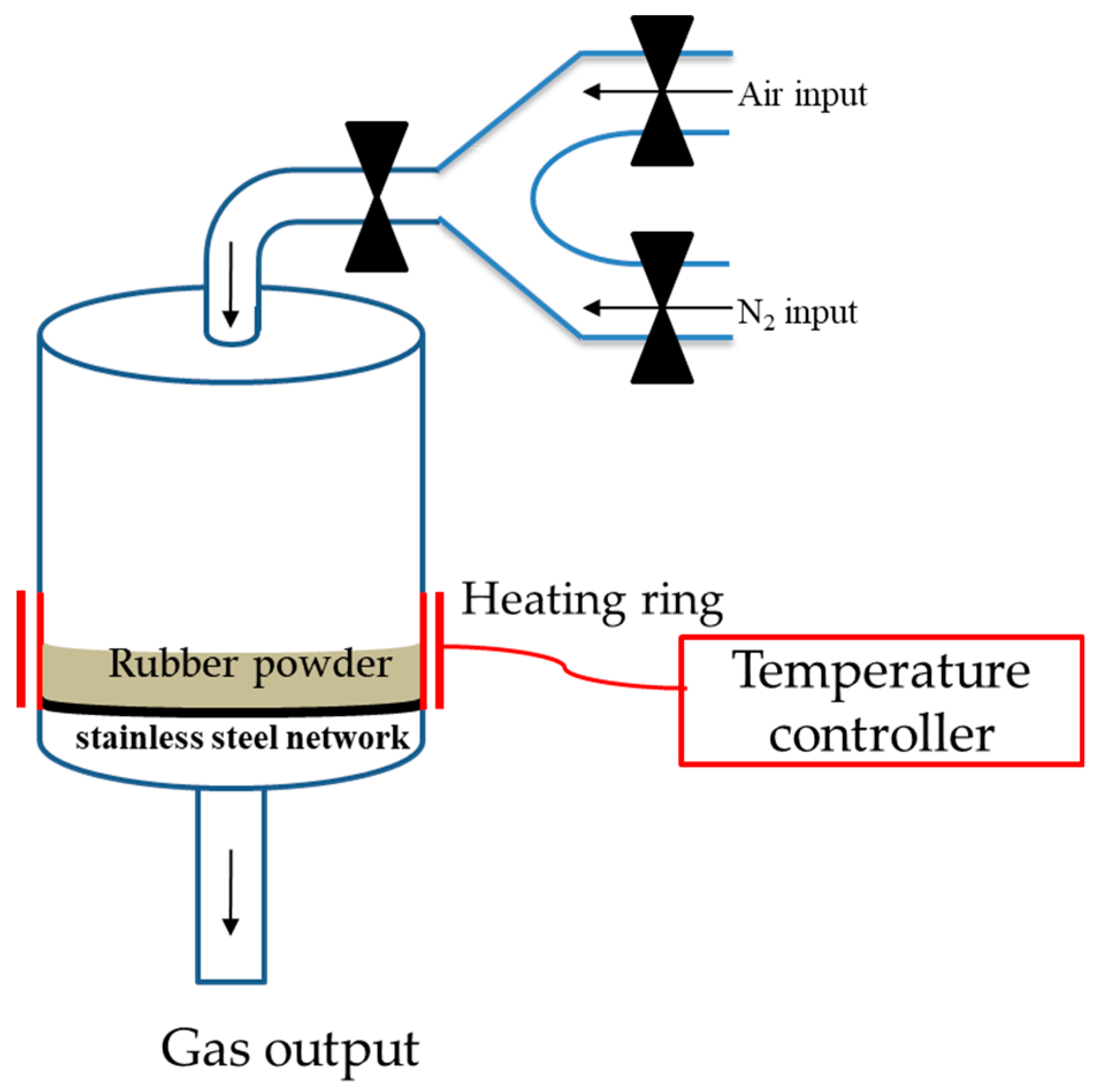 Materials 12 00529 g002 550