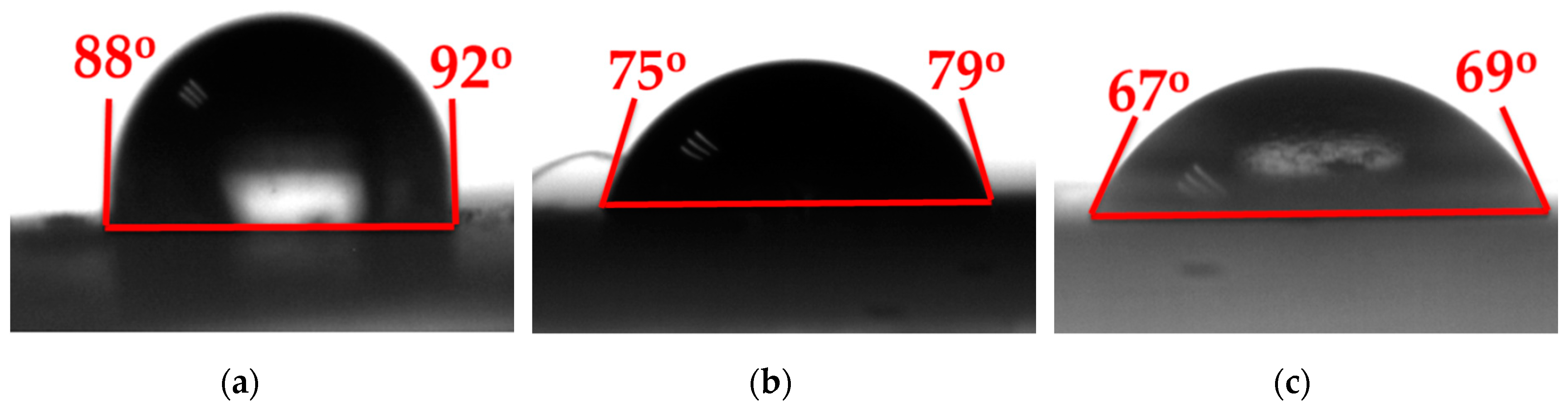 Materials 12 00529 g007 550