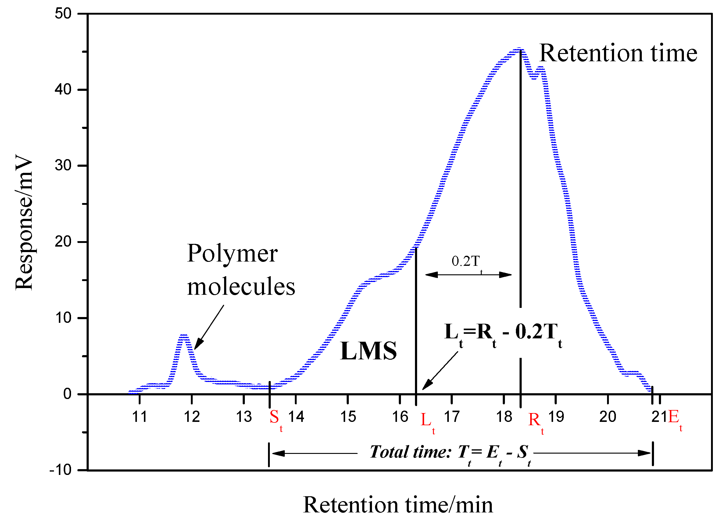 Materials 12 00530 g001 Materials 12 00530 g001