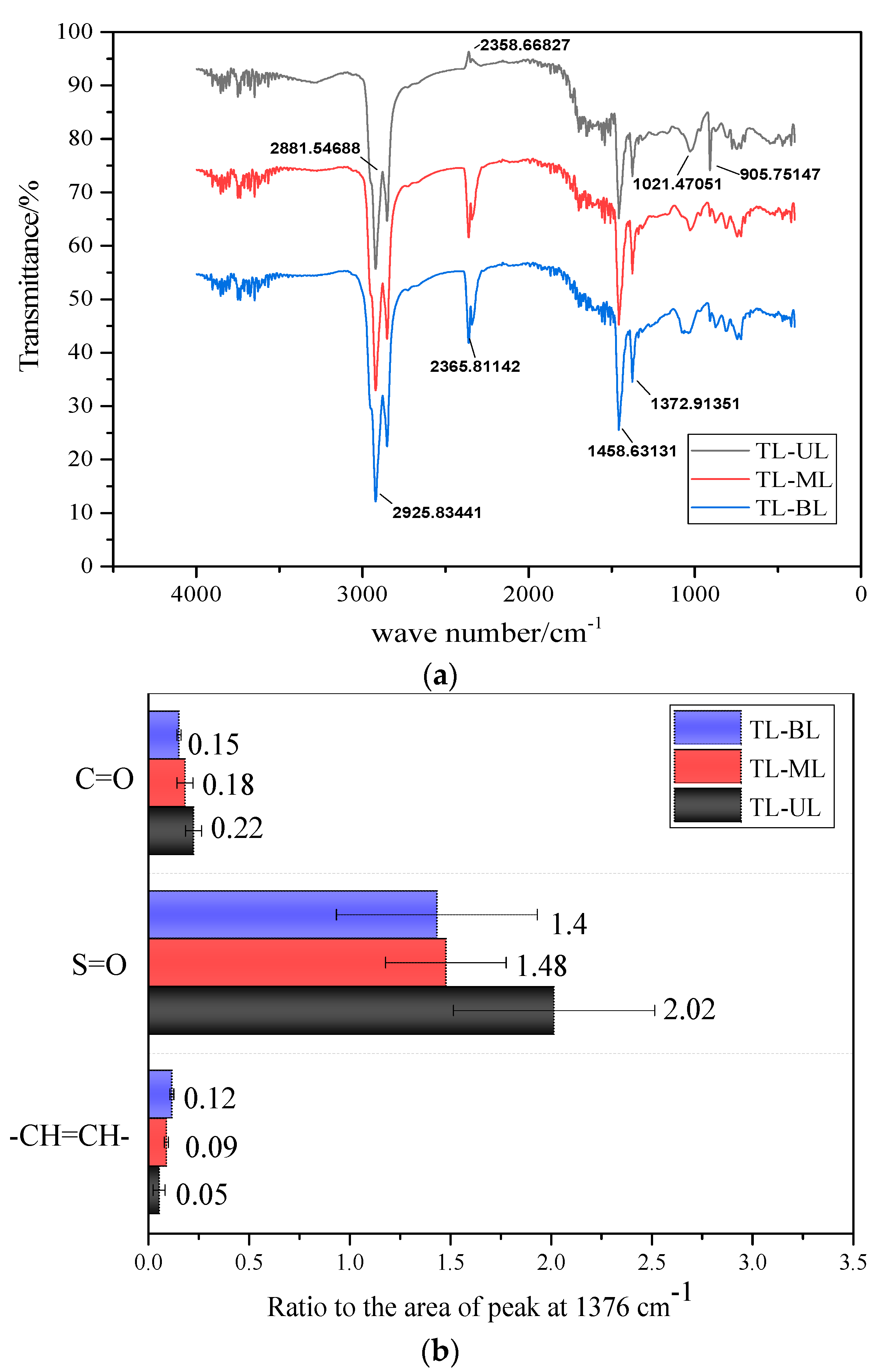 Materials 12 00530 g007 Materials 12 00530 g007