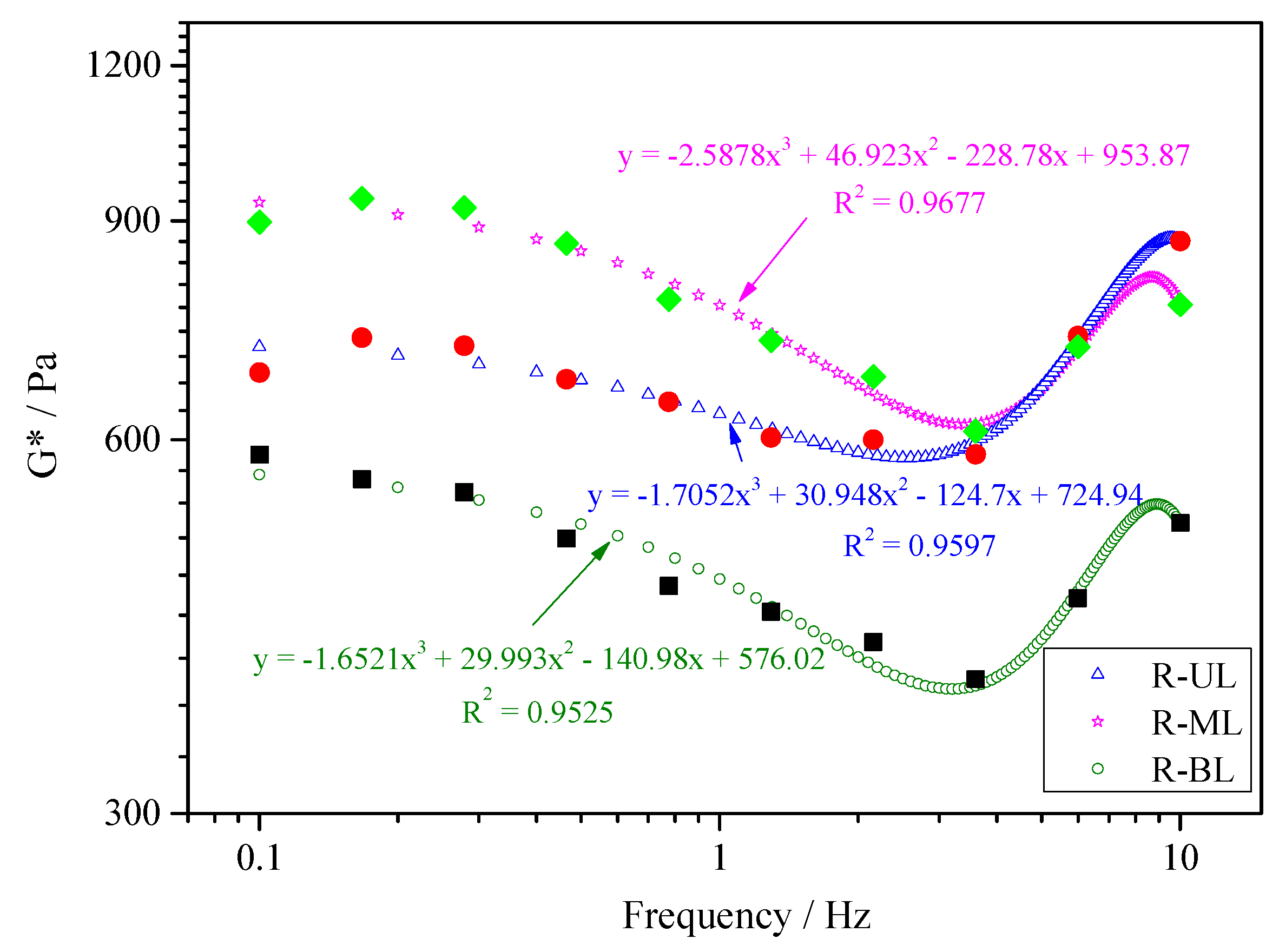 Materials 12 00530 g011 Materials 12 00530 g011