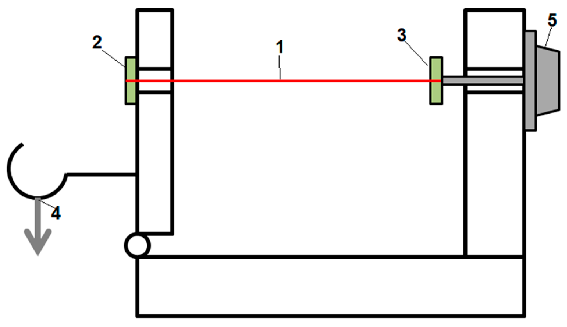 Materials 12 00532 g002 550