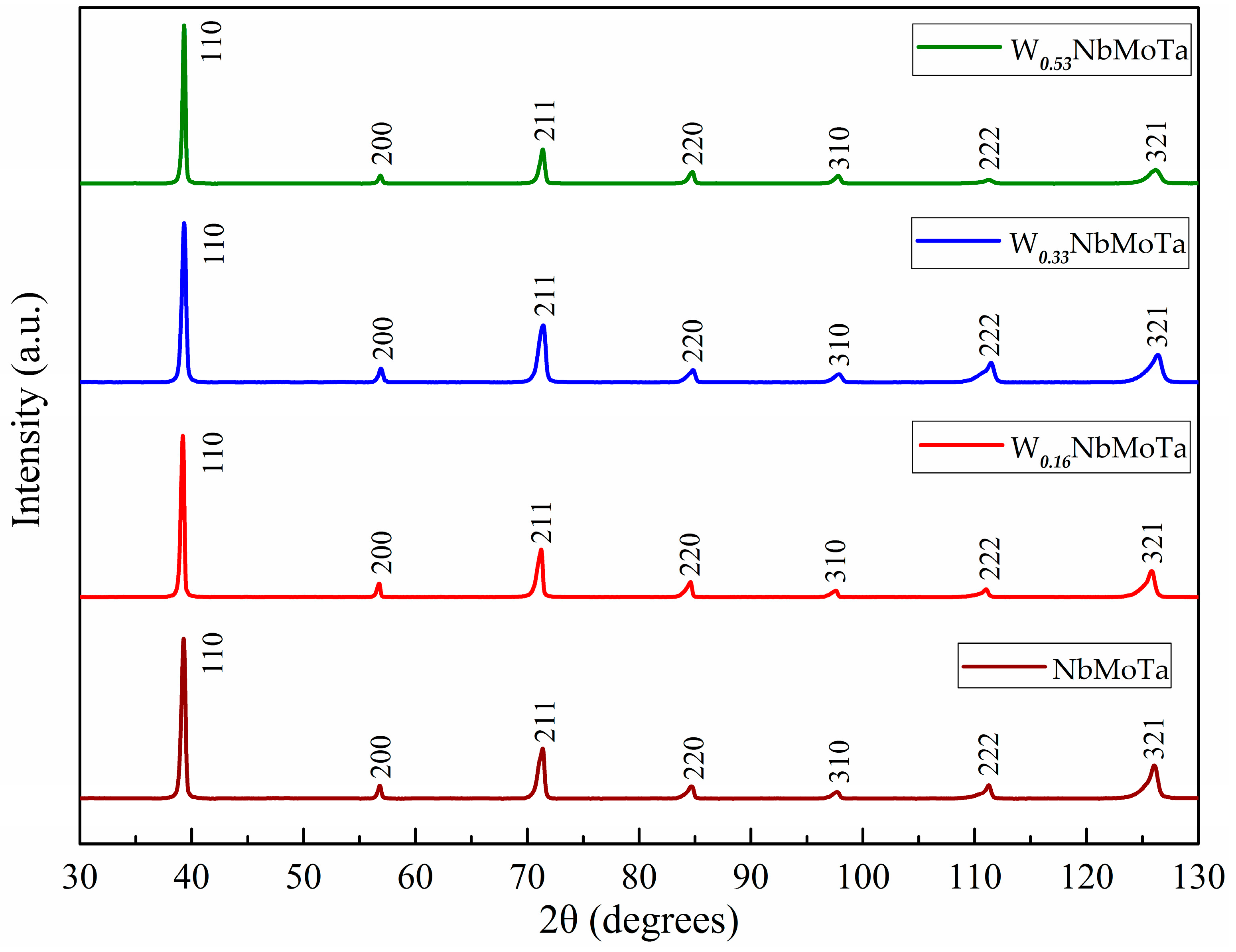Materials 12 00533 g004 Materials 12 00533 g004