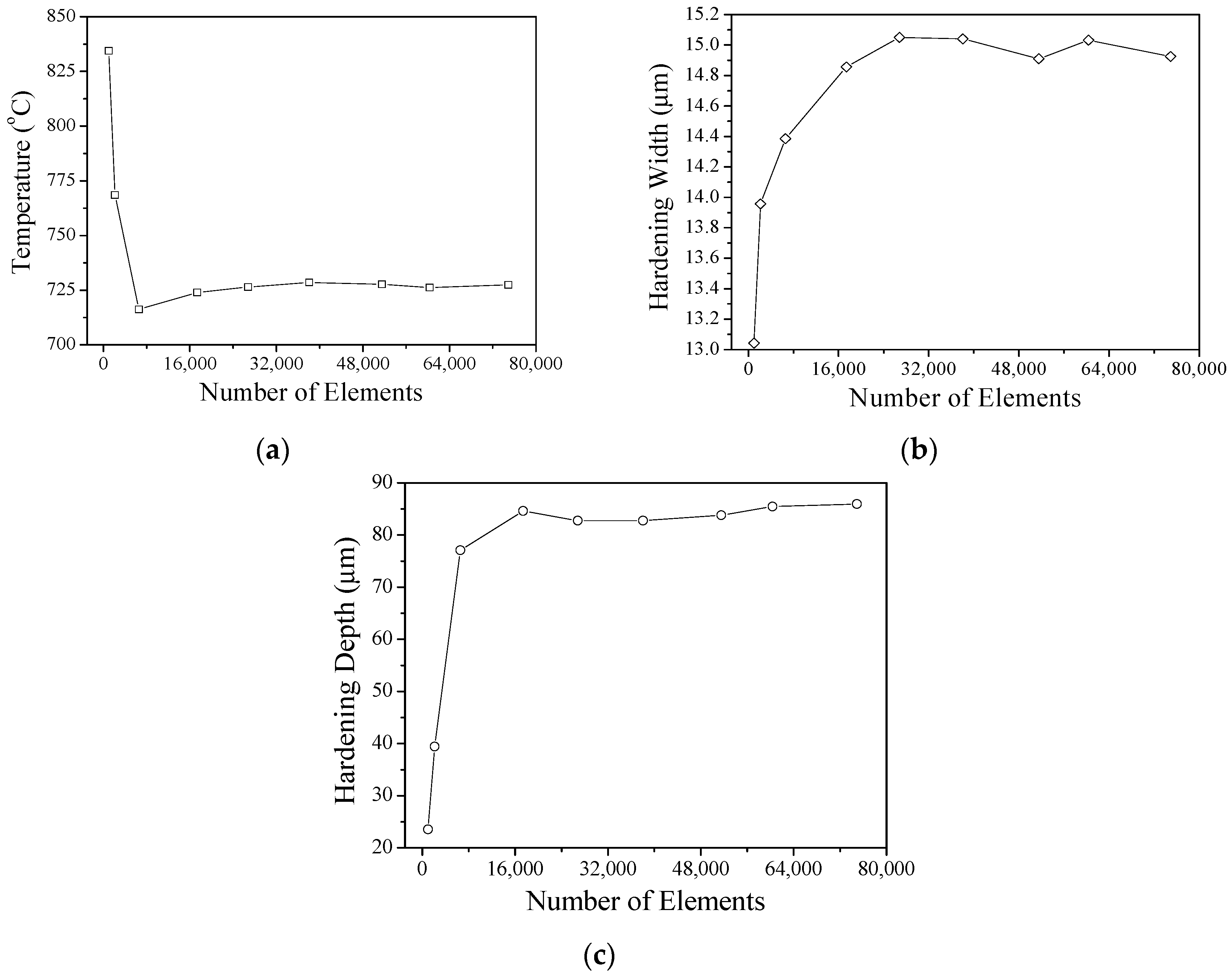 Materials 12 00534 g005 Materials 12 00534 g005