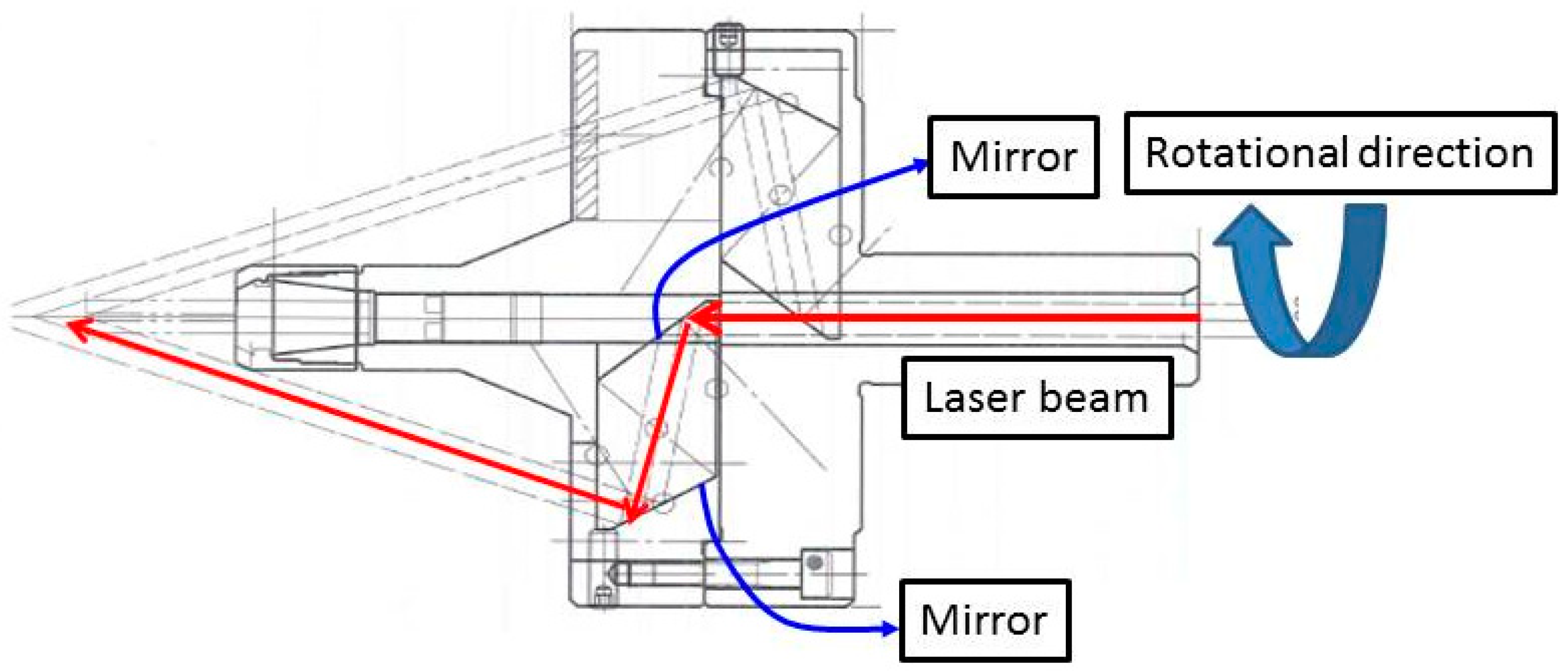 Materials 12 00534 g006 Materials 12 00534 g006