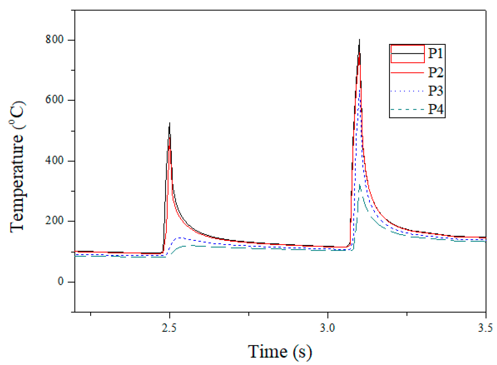 Materials 12 00534 g009 Materials 12 00534 g009