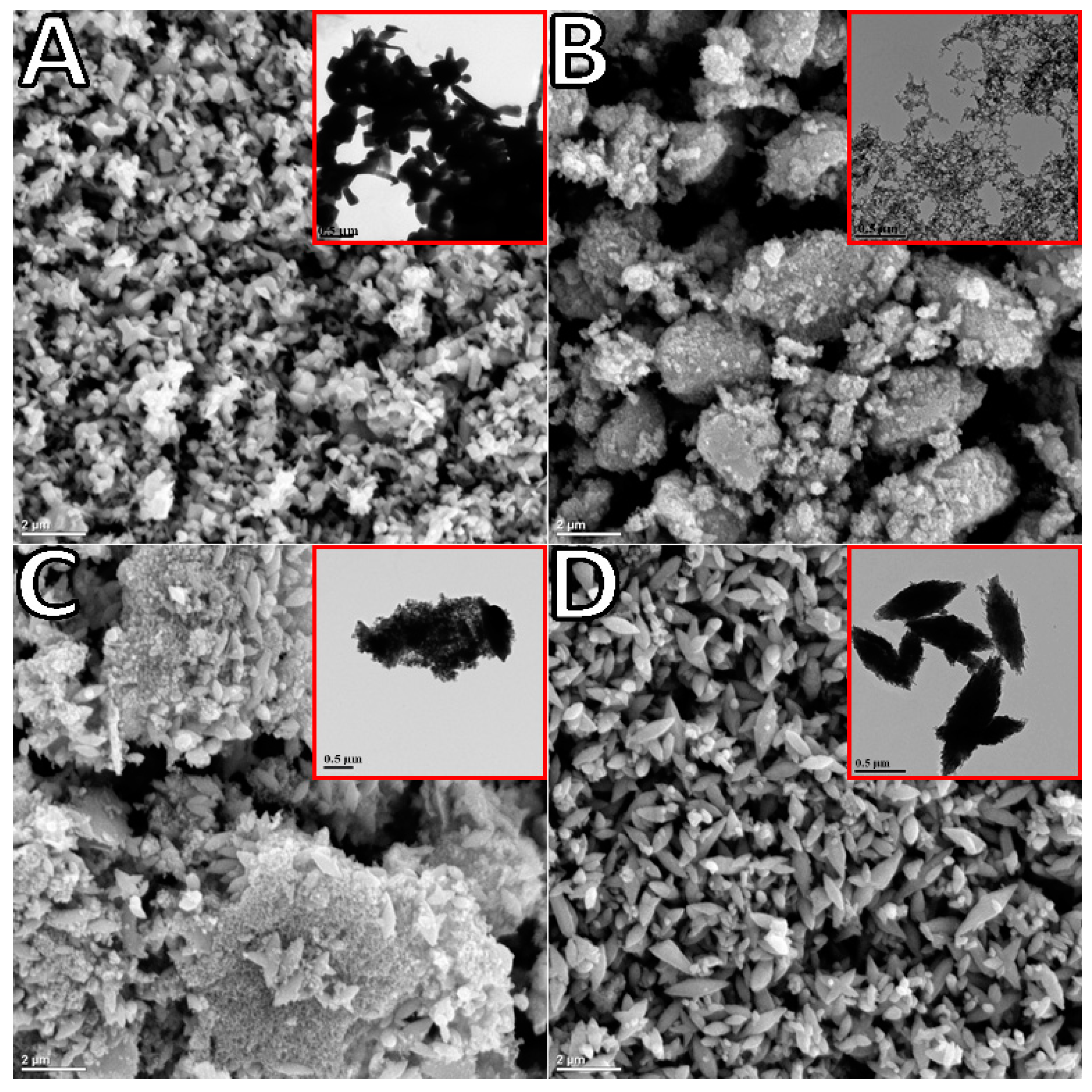 Materials 12 00535 g002 550