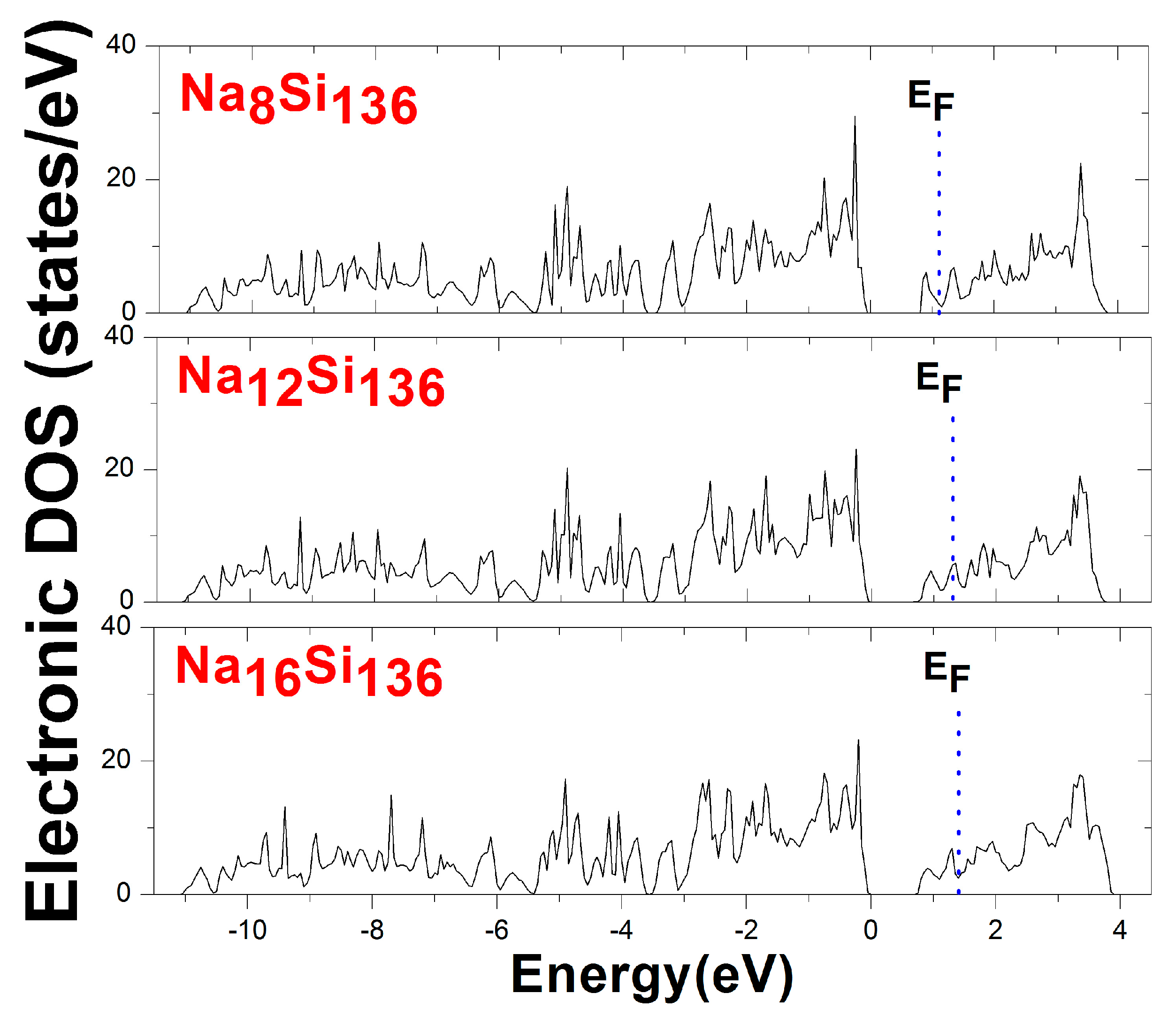 Materials 12 00536 g003 550