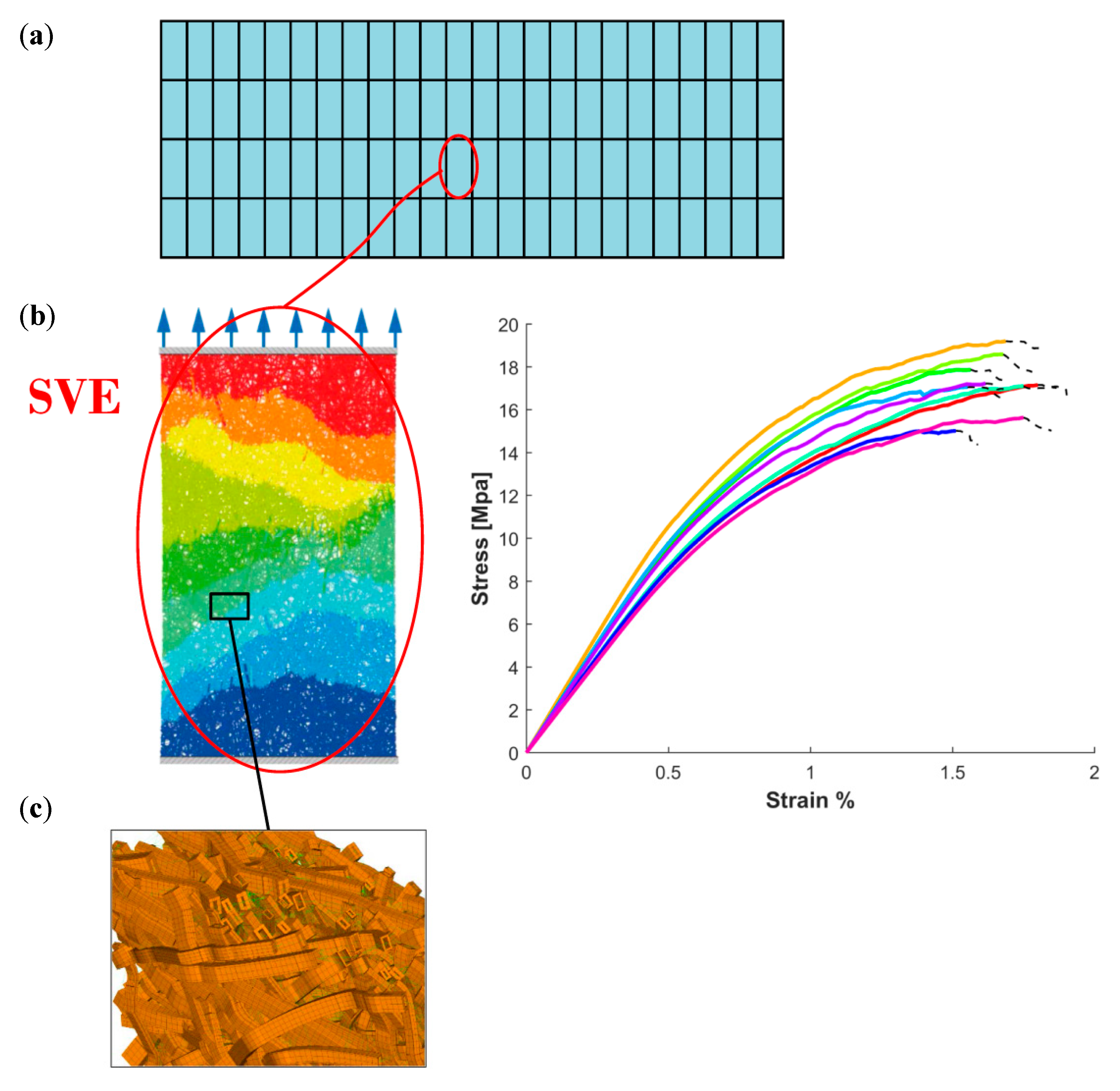 Materials 12 00538 g003