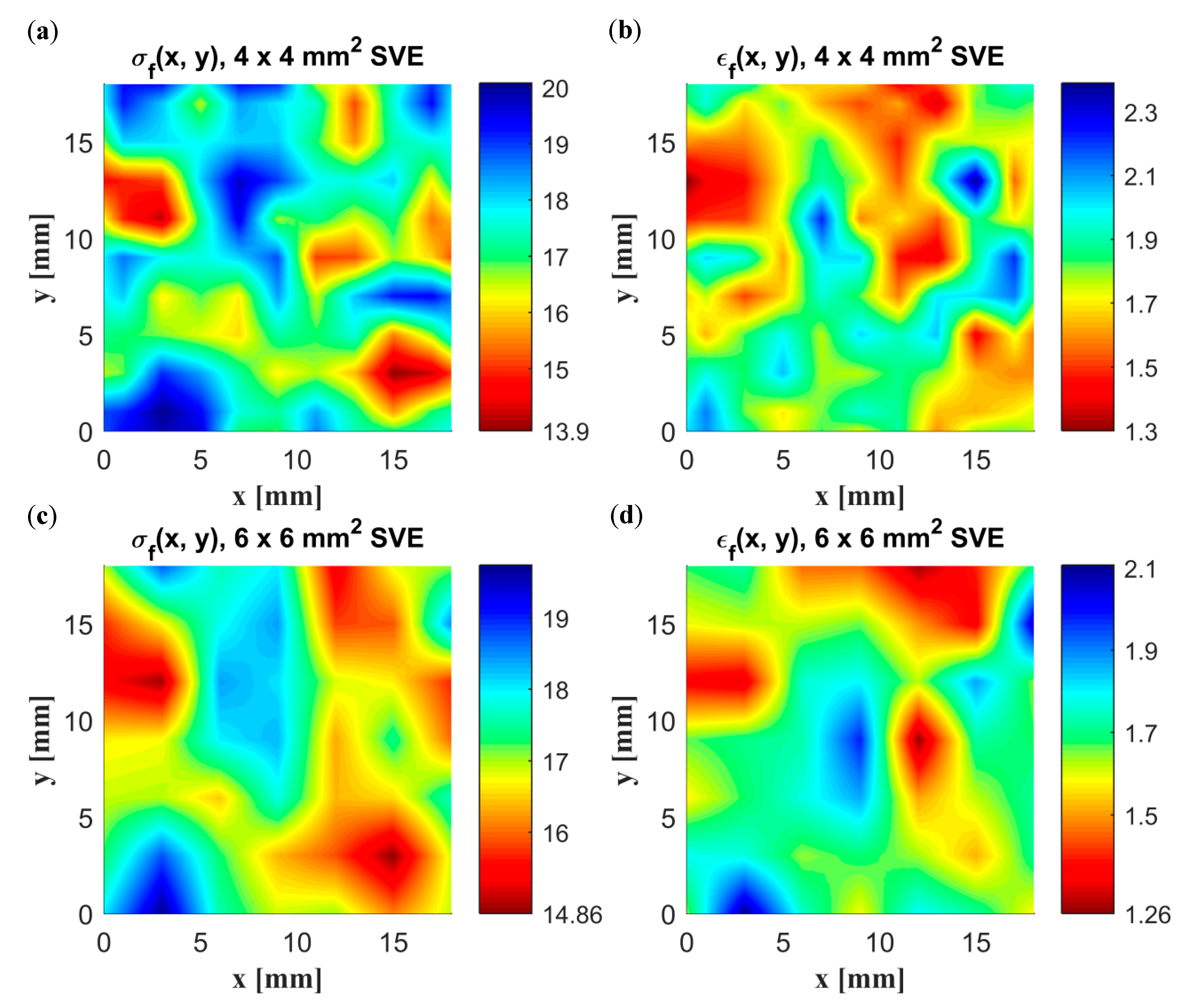 Materials 12 00538 g013