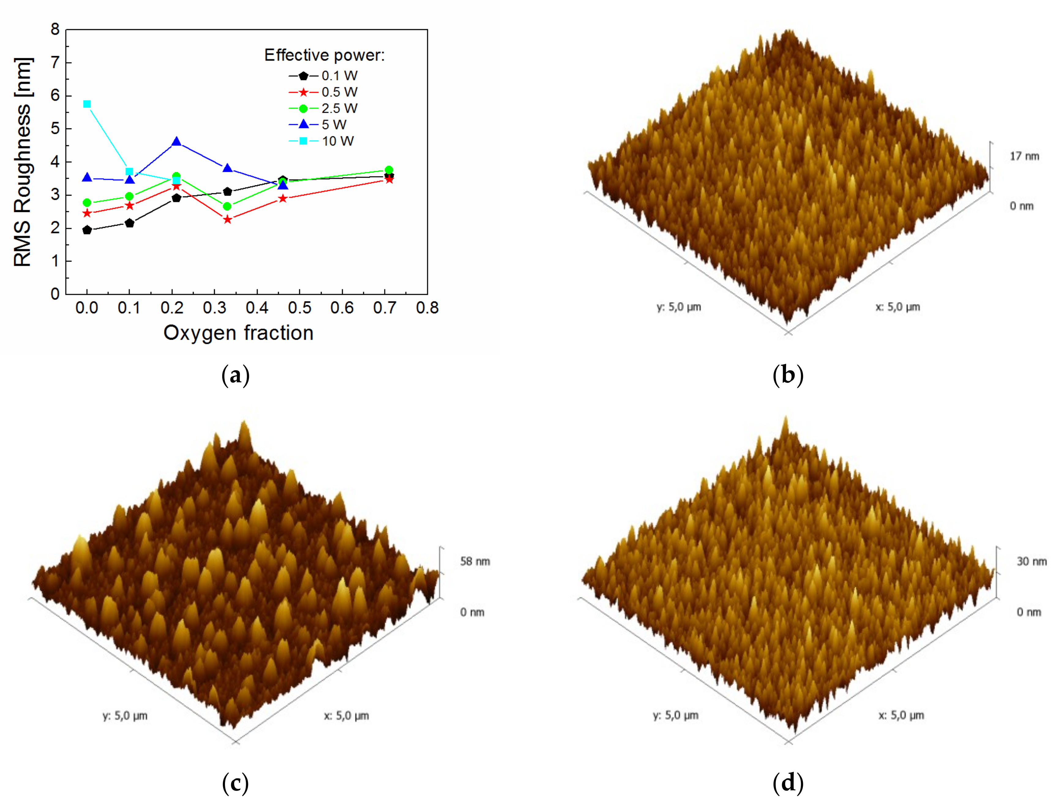 Materials 12 00539 g004 Materials 12 00539 g004