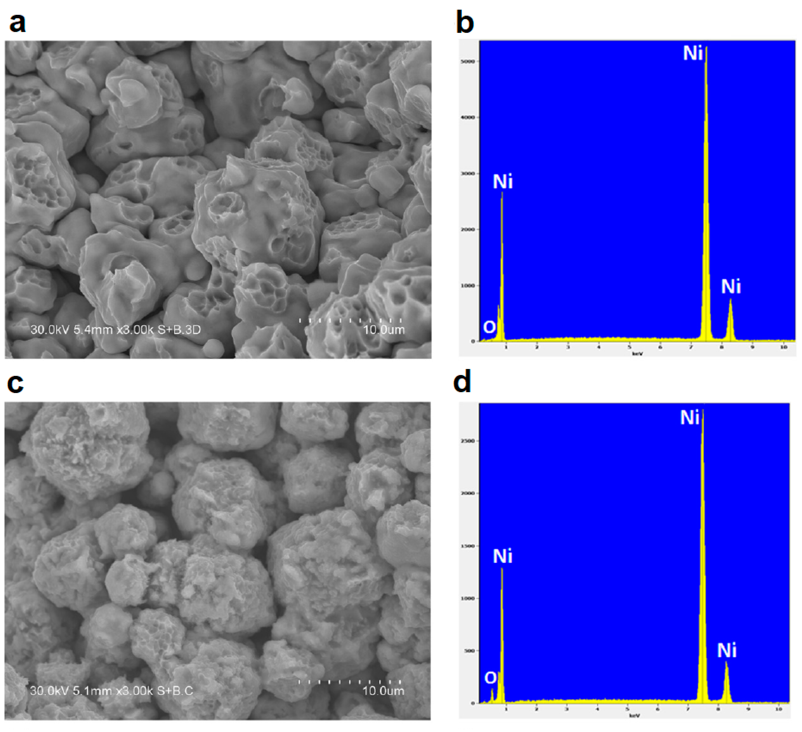 Materials 12 00541 g005
