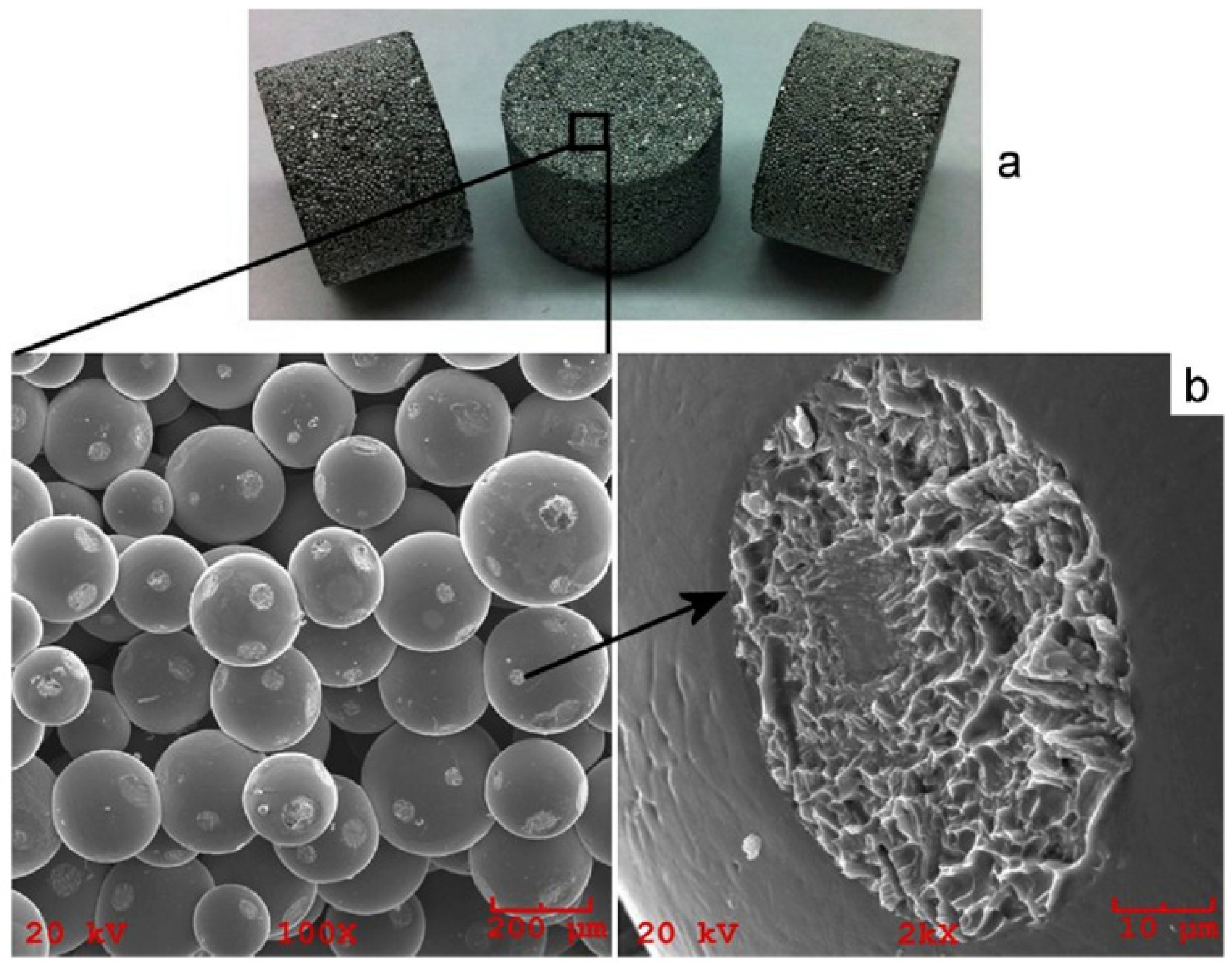 Materials 12 00541 g006