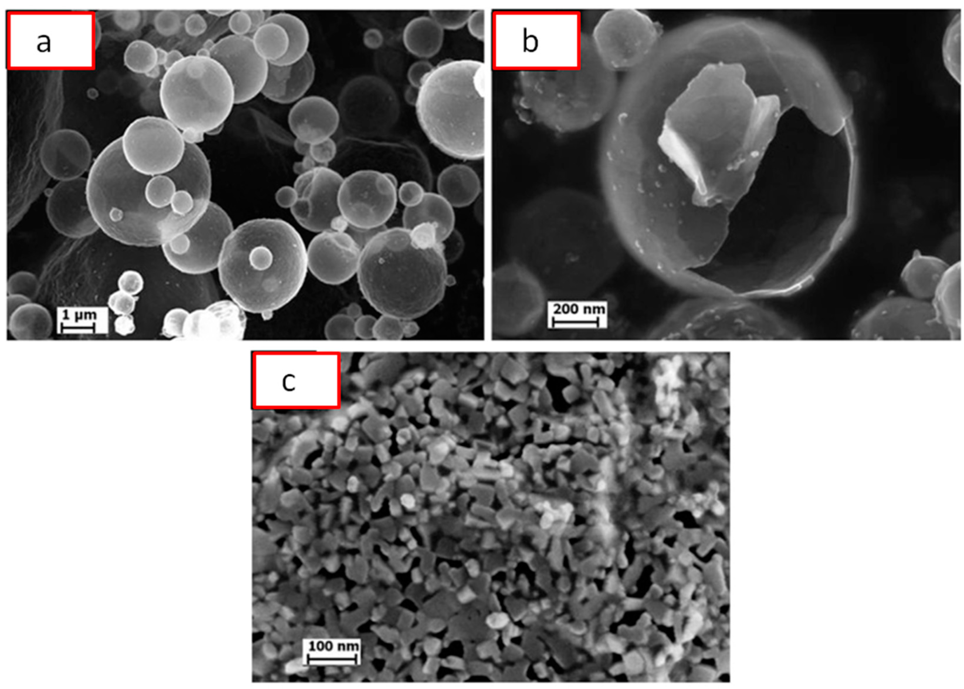 Materials 12 00541 g010