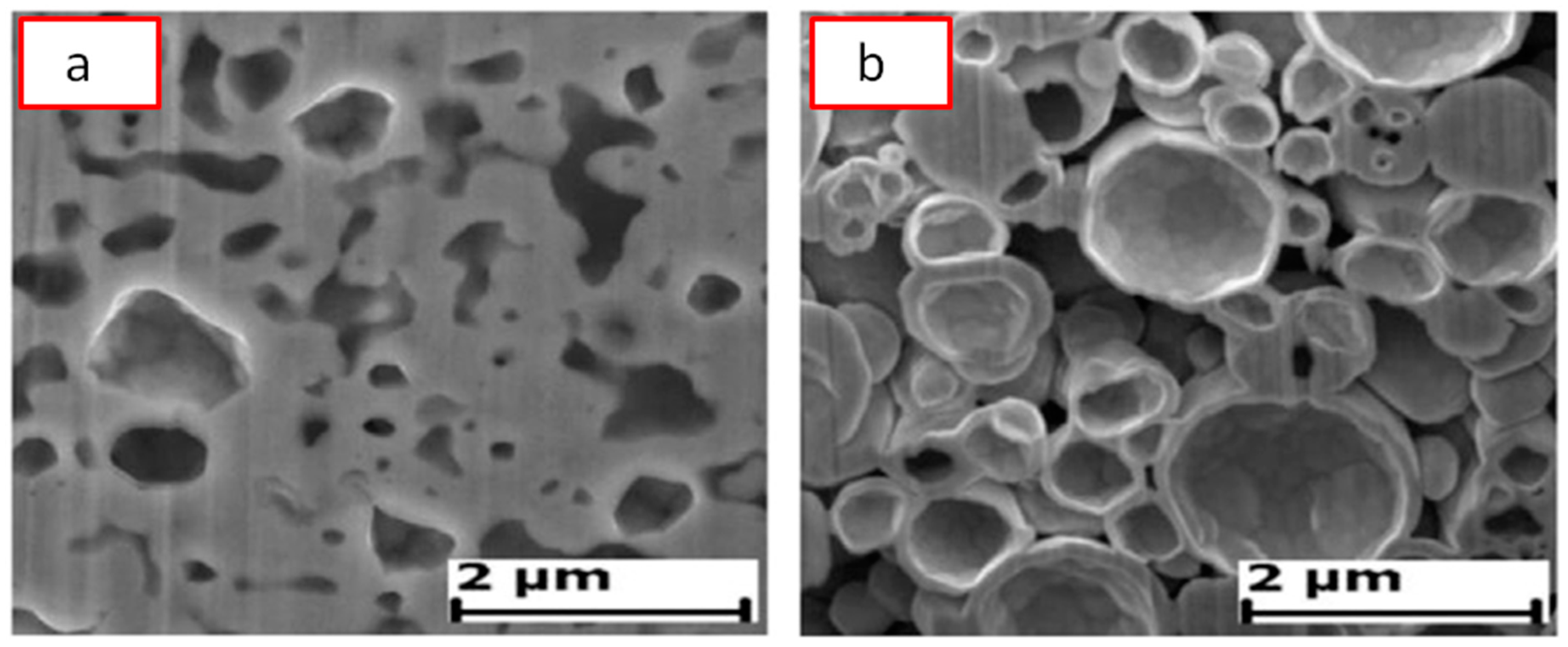 Materials 12 00541 g011