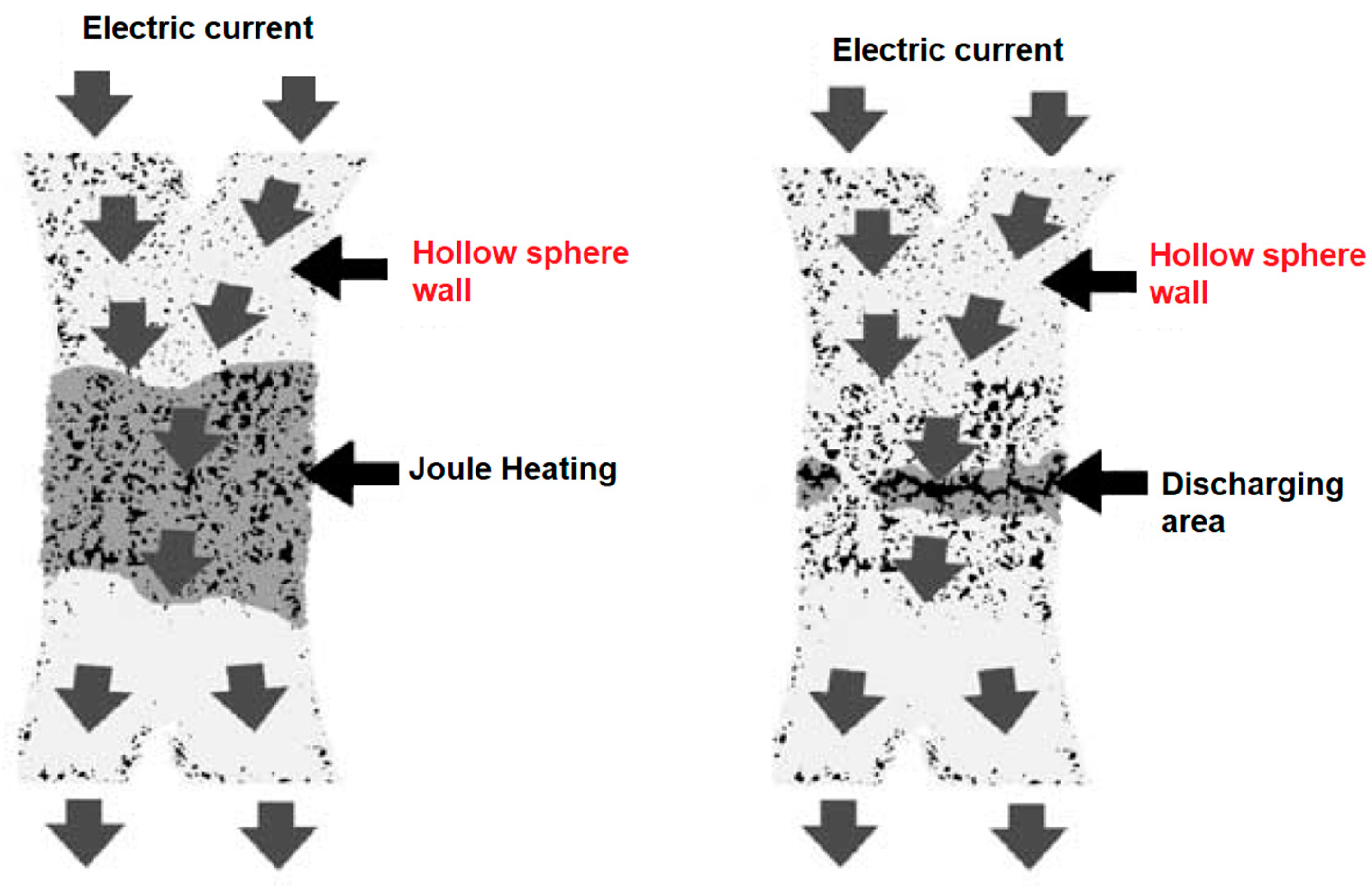 Materials 12 00541 g014