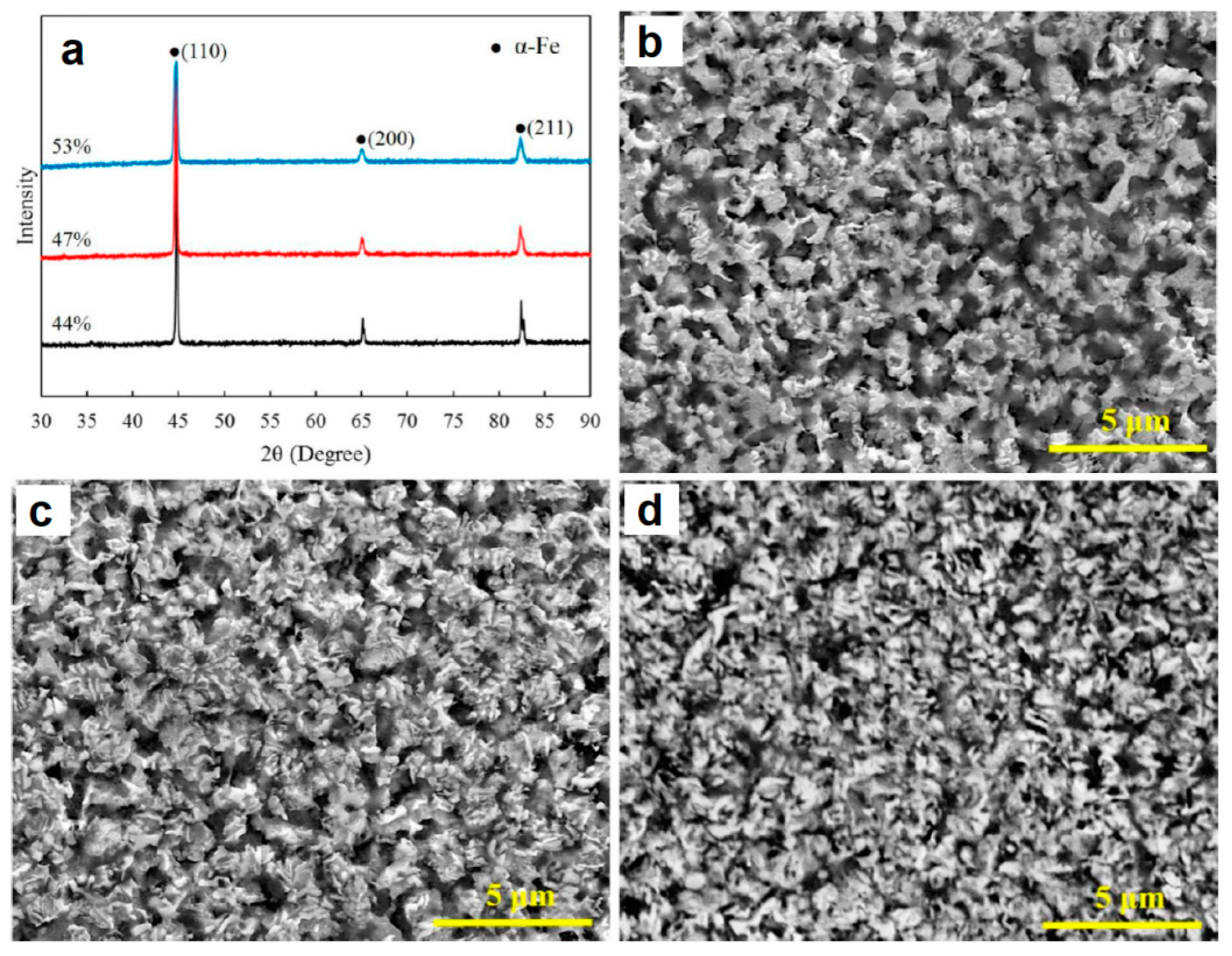 Materials 12 00541 g016