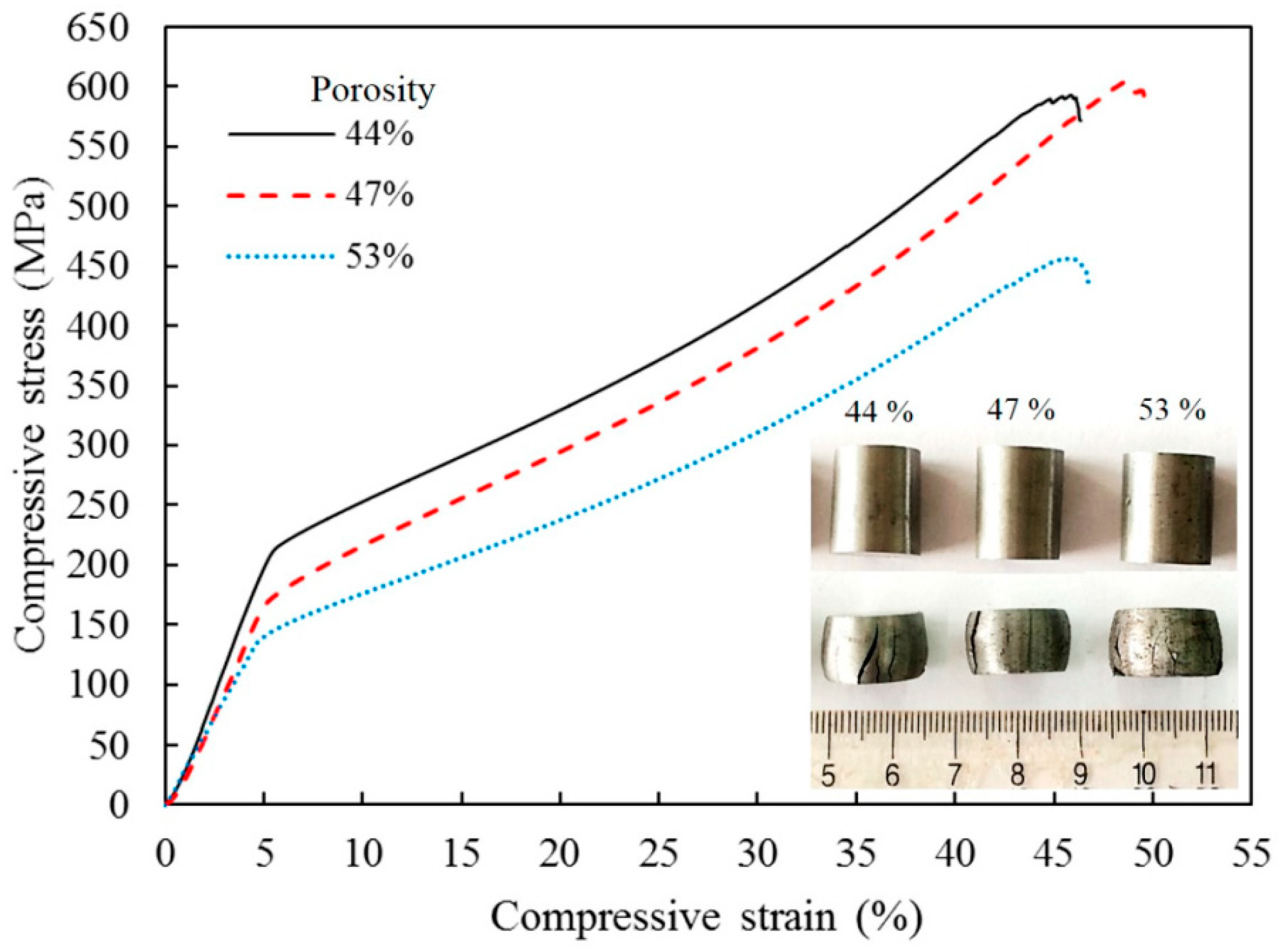 Materials 12 00541 g017