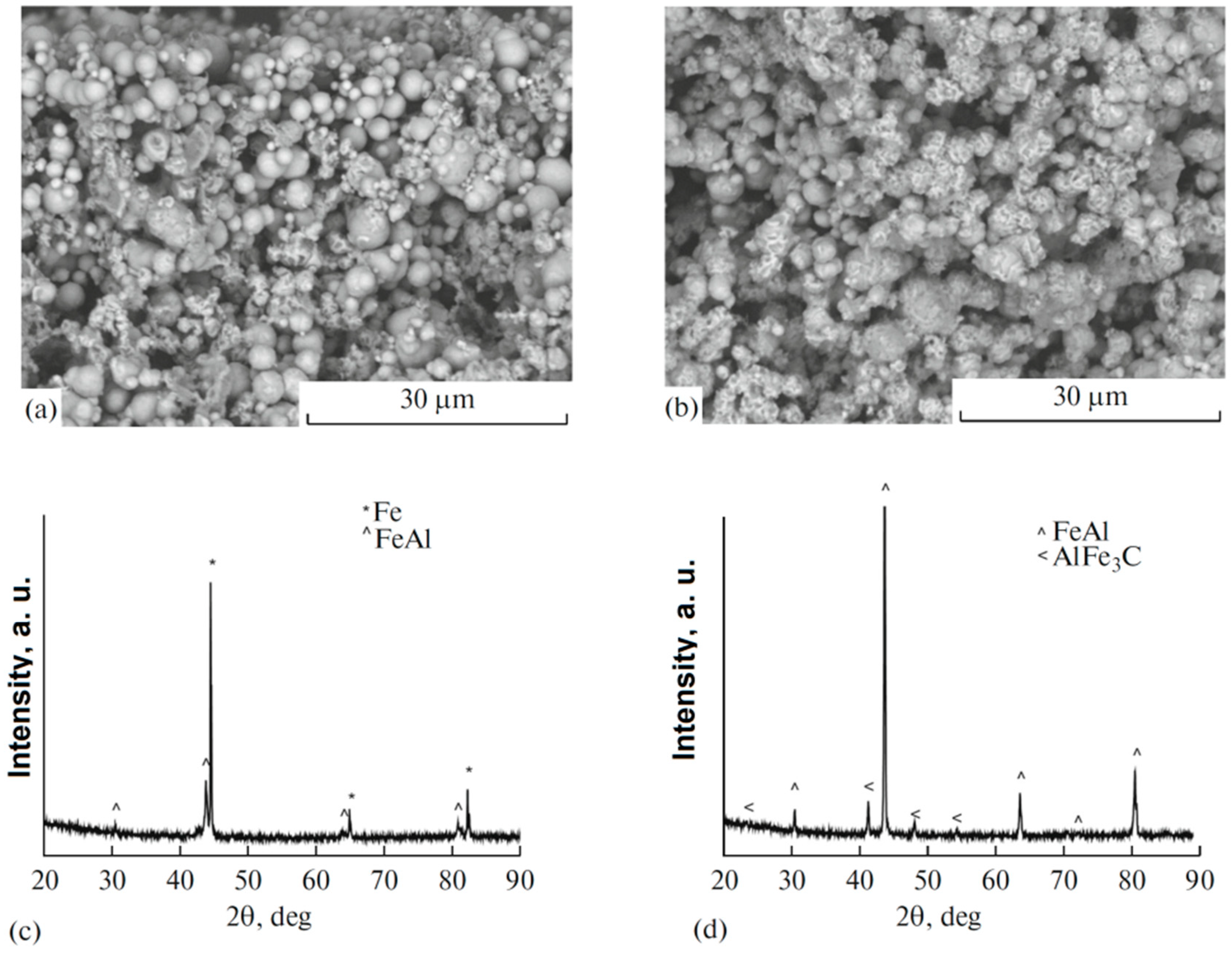 Materials 12 00541 g018