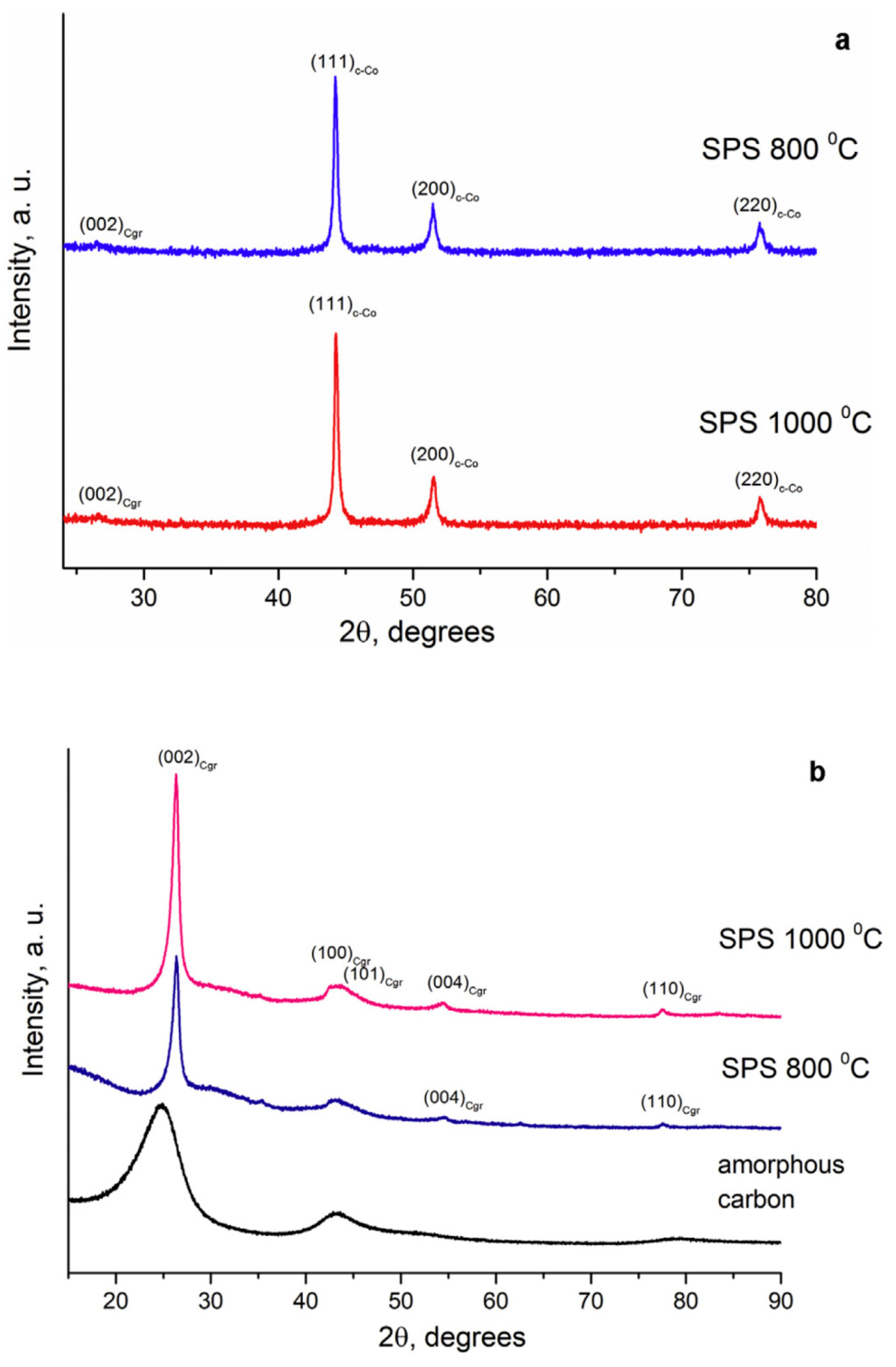 Materials 12 00541 g022