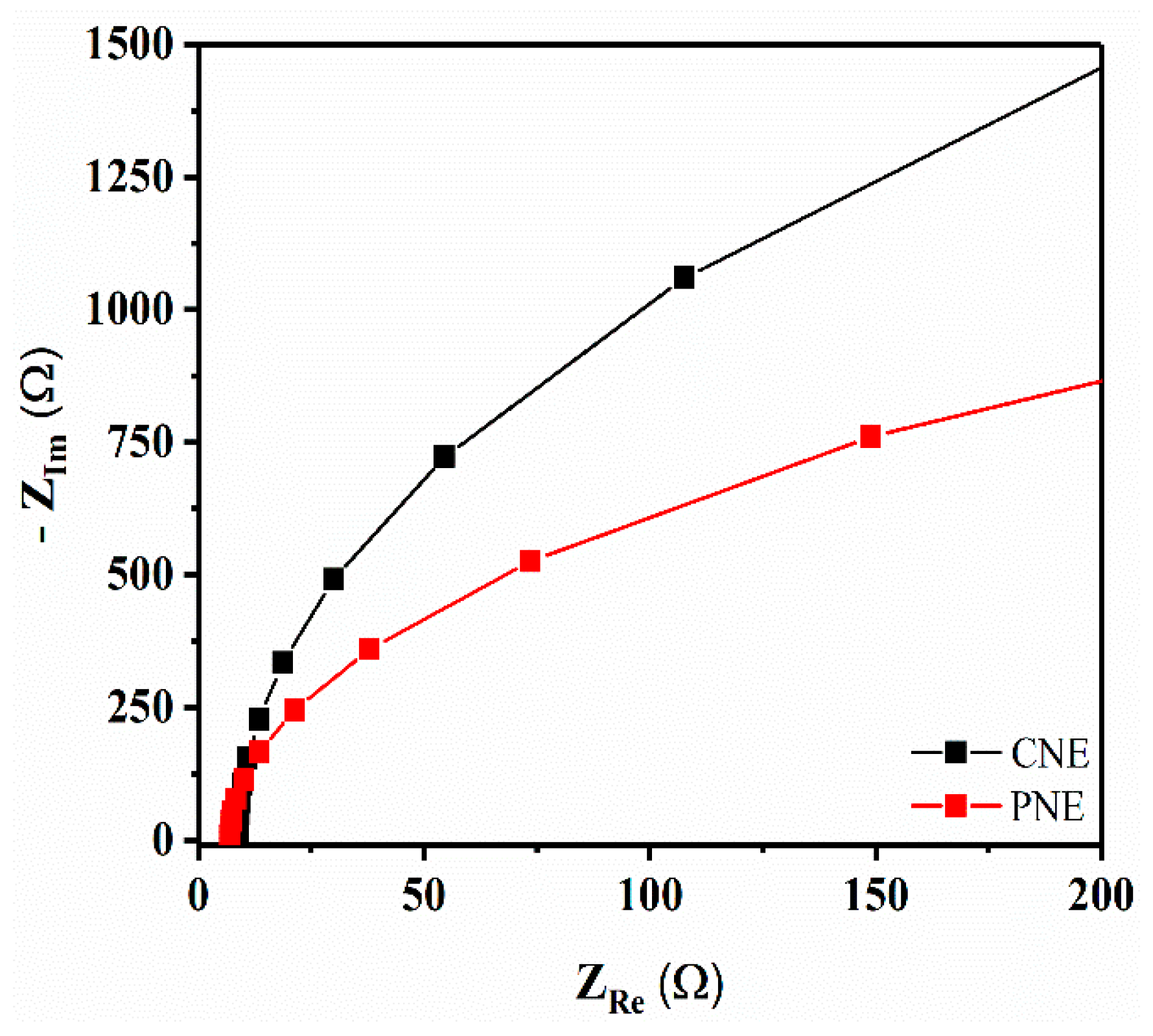 Materials 12 00542 g004 Materials 12 00542 g004