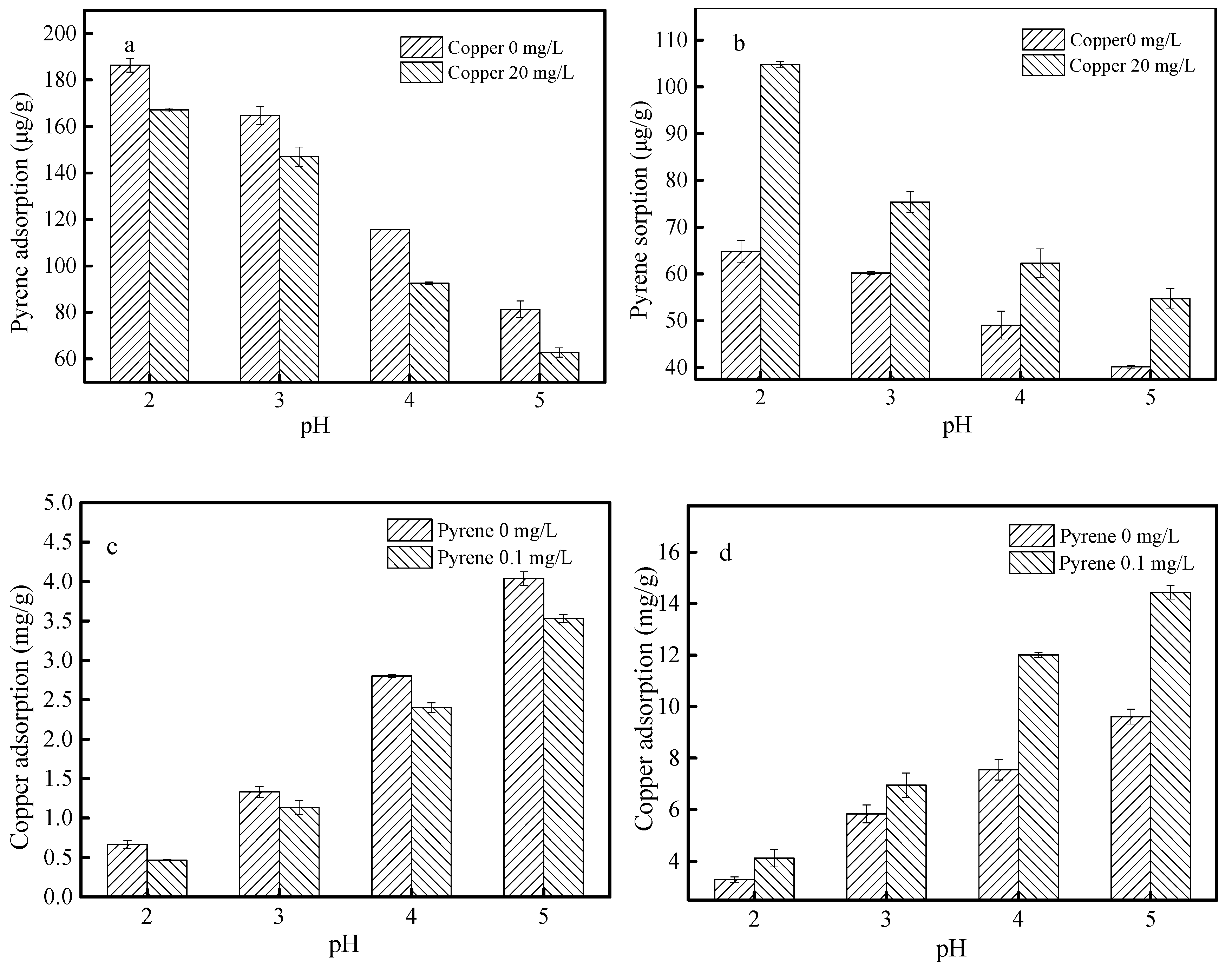 Materials 12 00546 g006