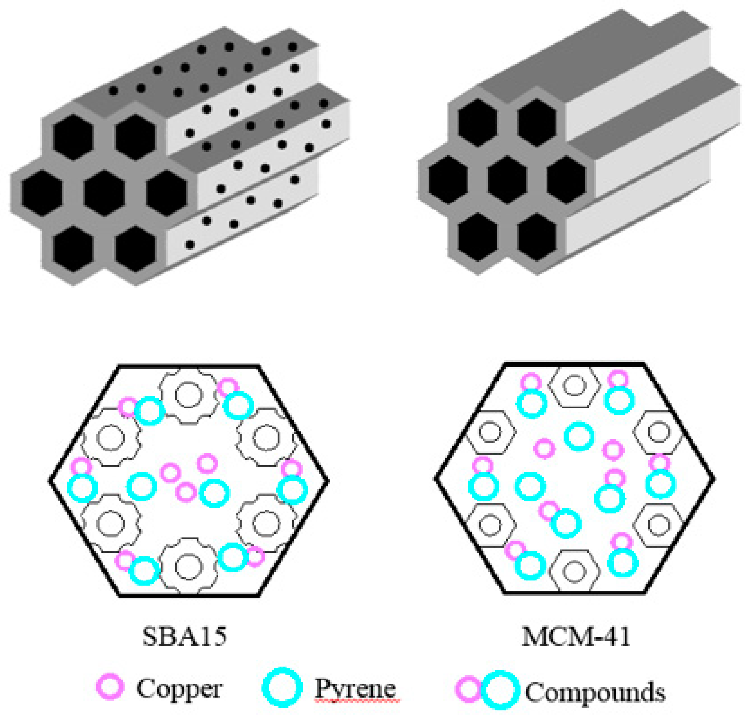 Materials 12 00546 g009
