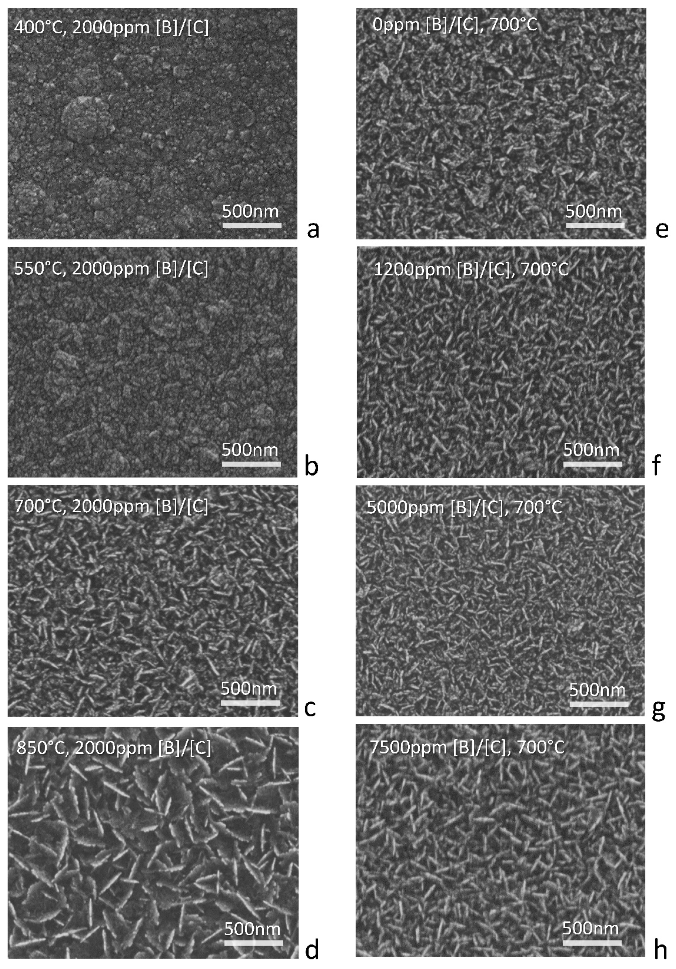 Materials 12 00547 g002 Materials 12 00547 g002