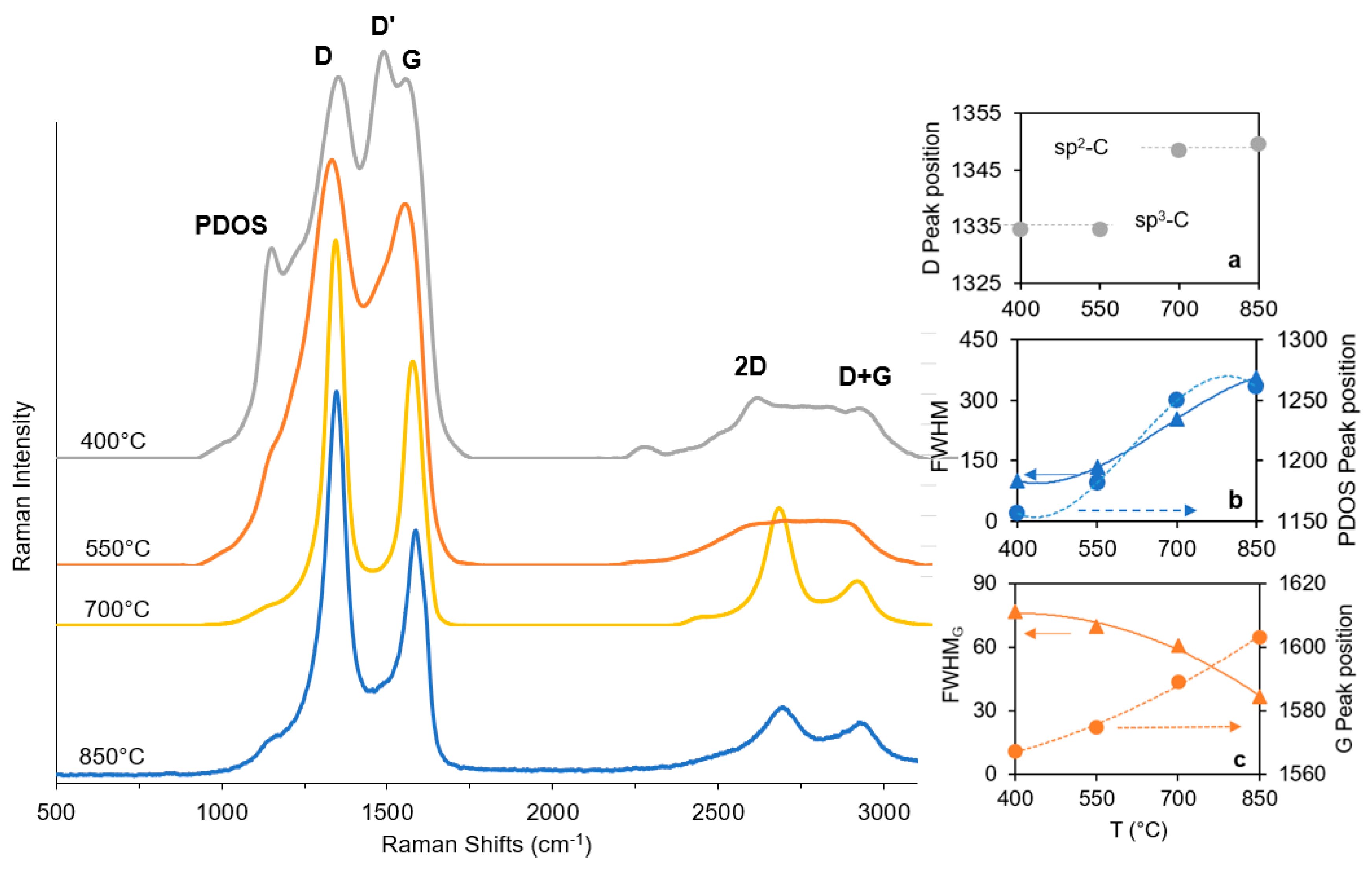 Materials 12 00547 g005 Materials 12 00547 g005