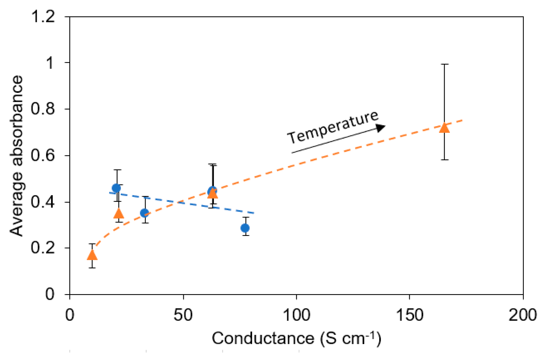 Materials 12 00547 g007 Materials 12 00547 g007