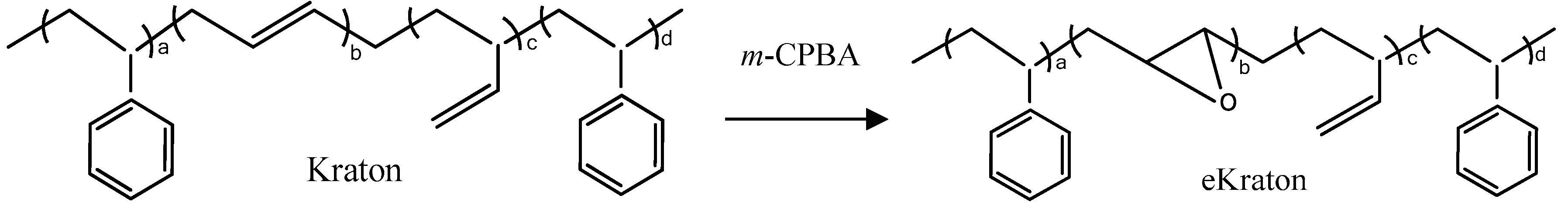 Materials 12 00548 g002 Materials 12 00548 g002