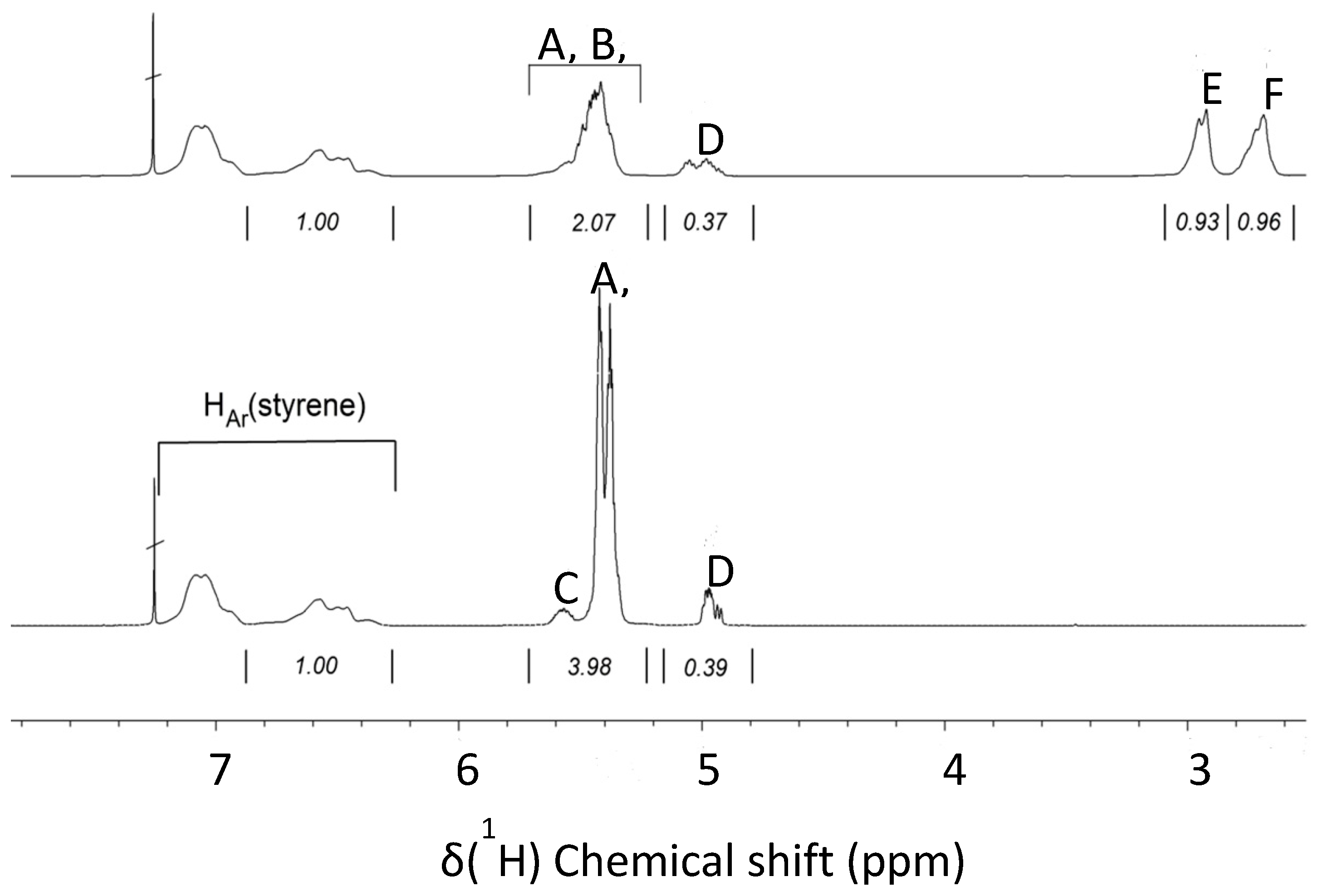 Materials 12 00548 g003 Materials 12 00548 g003