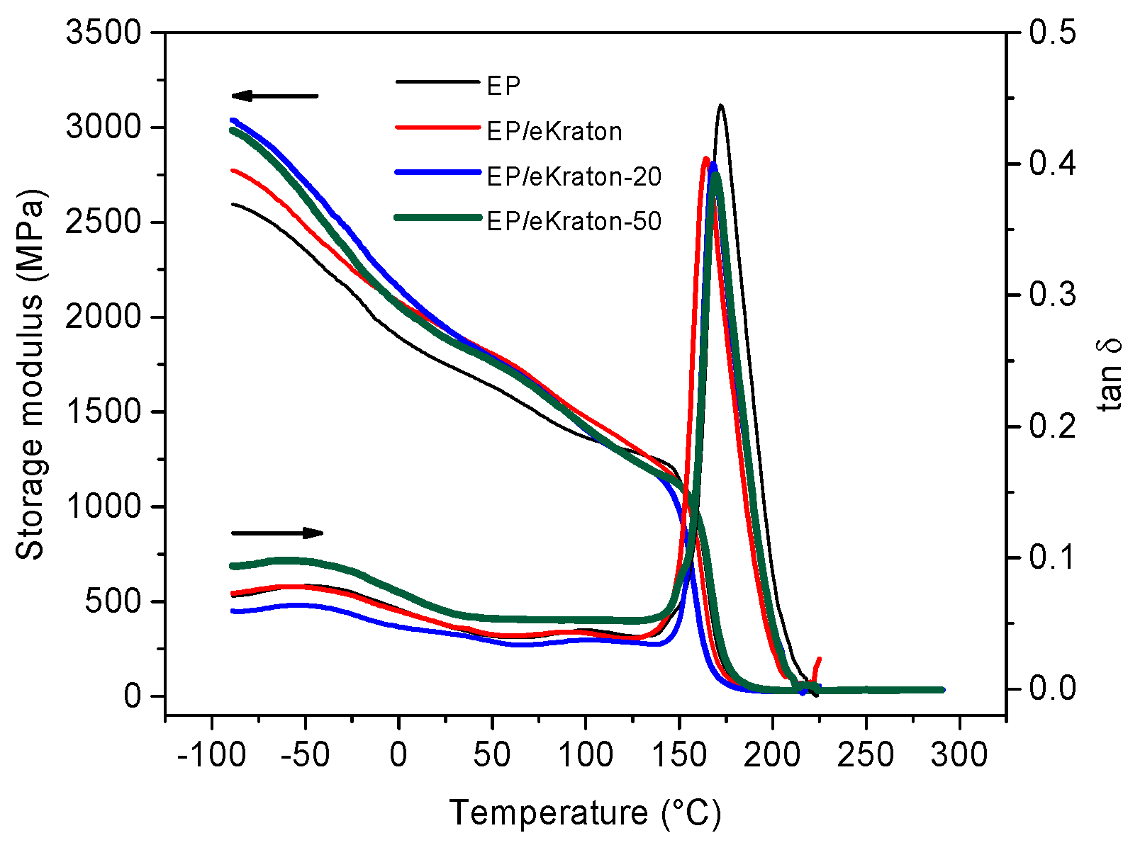Materials 12 00548 g007 Materials 12 00548 g007