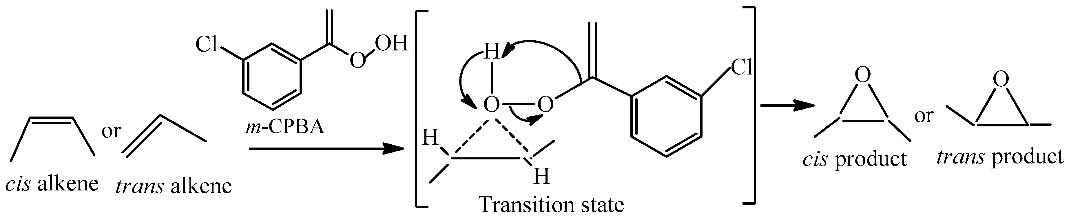 Materials 12 00548 sch002 Materials 12 00548 sch002