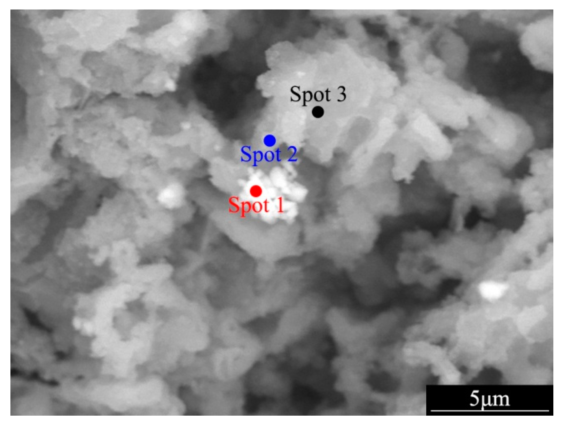 Materials 12 00549 g005 Materials 12 00549 g005