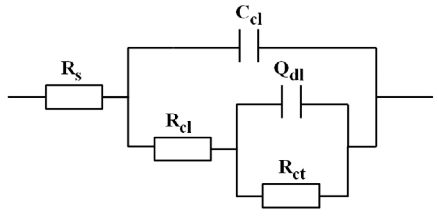 Materials 12 00549 g010 Materials 12 00549 g010