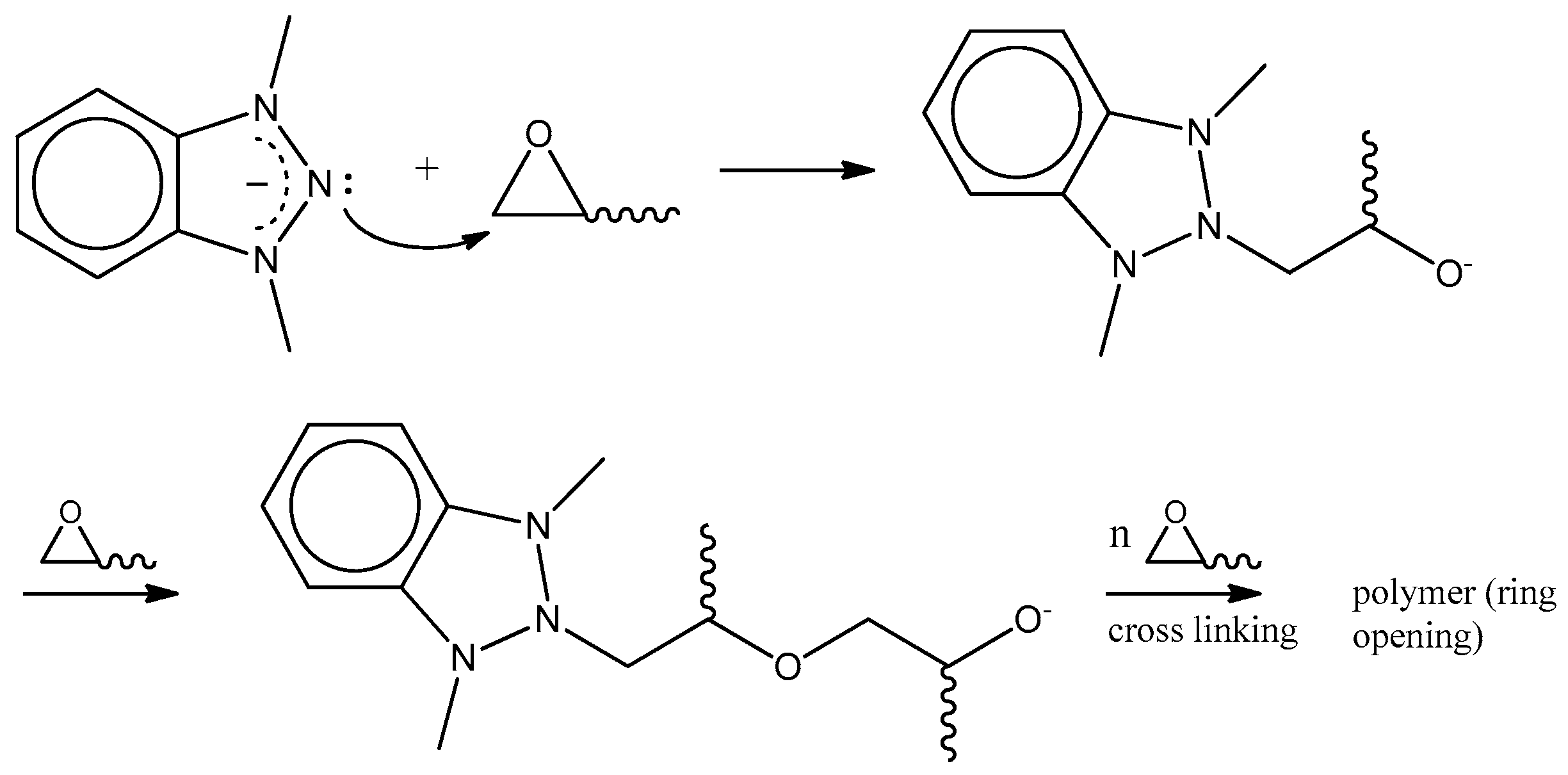 Materials 12 00550 g006