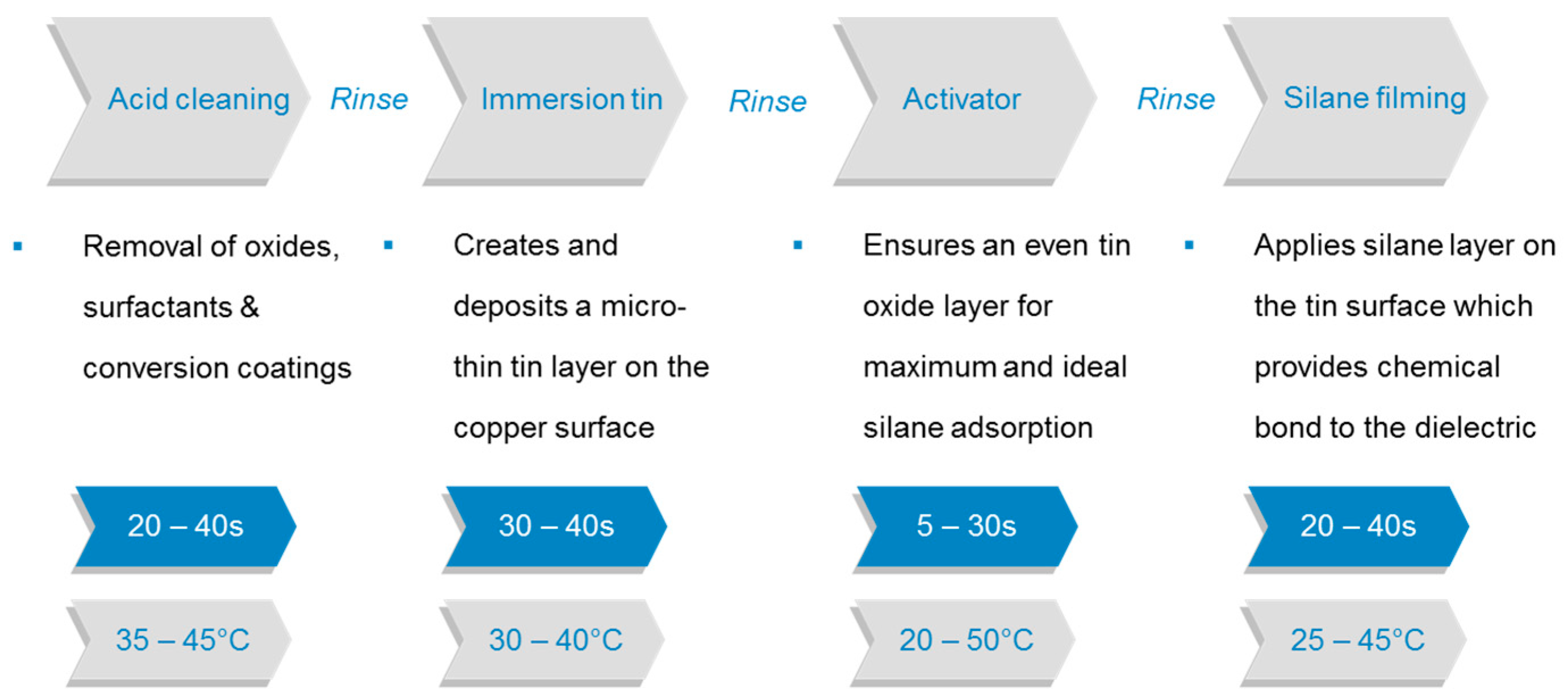 Materials 12 00550 g007