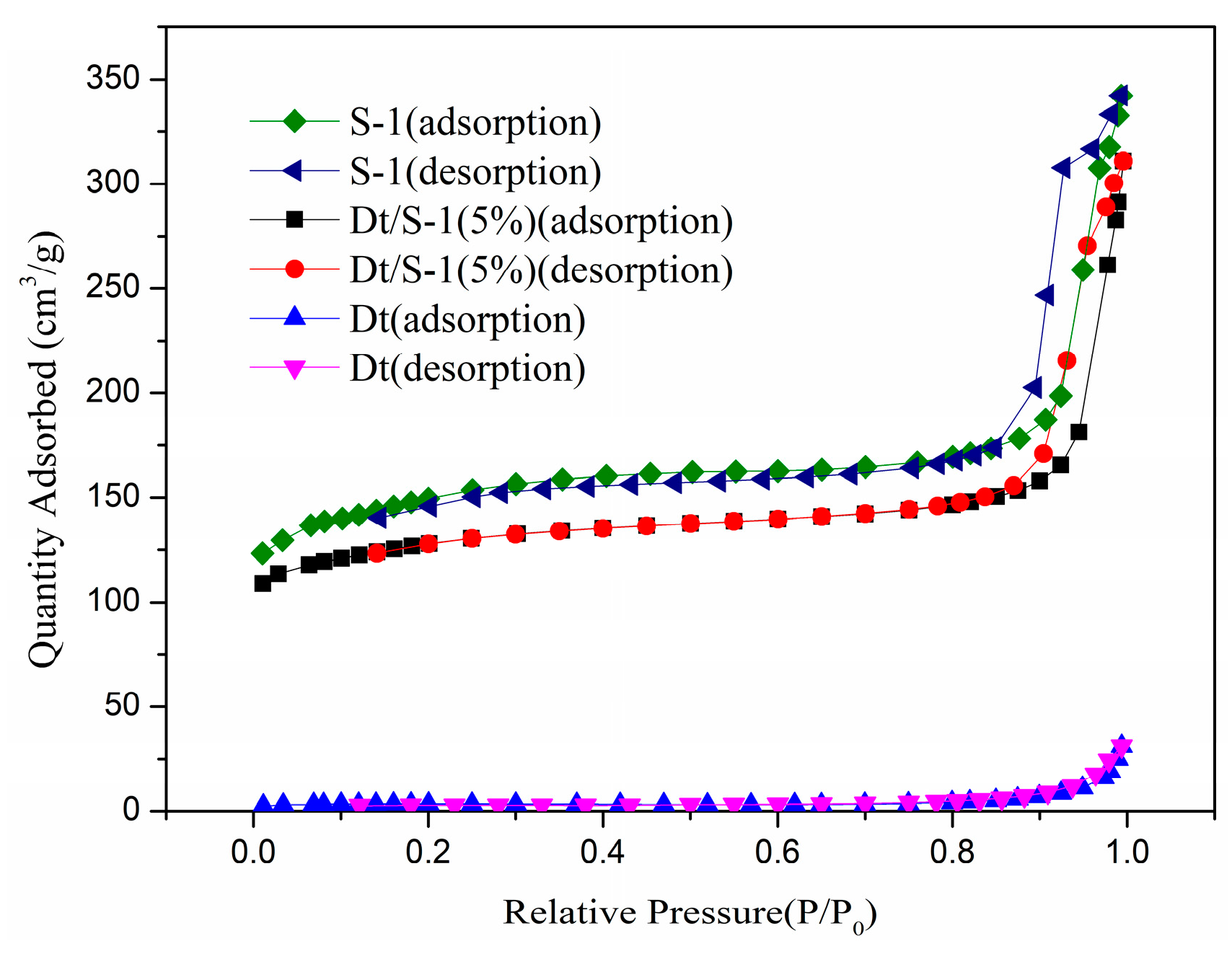 Materials 12 00551 g003 Materials 12 00551 g003