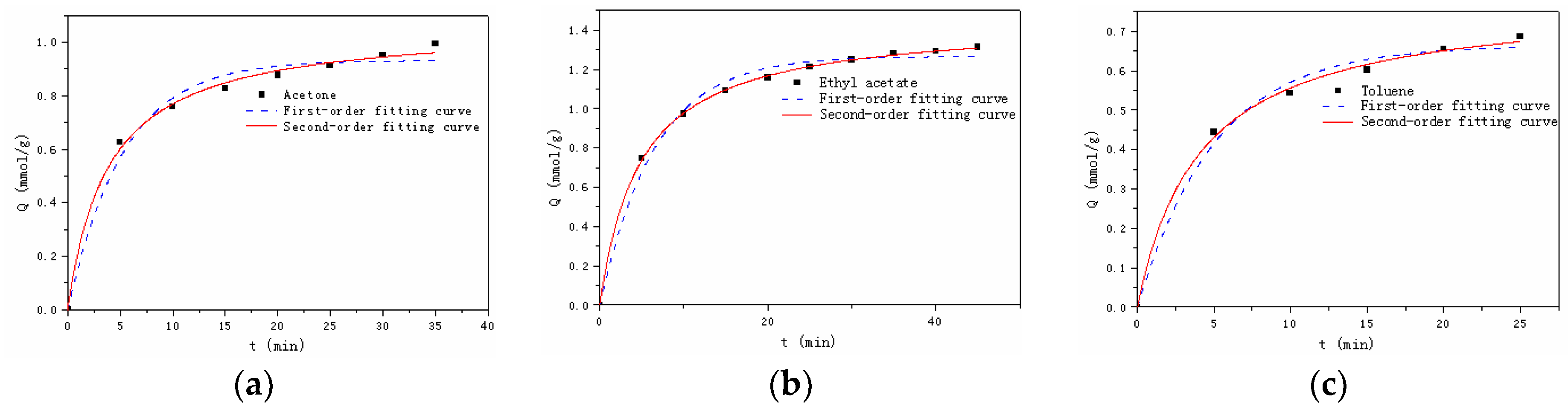 Materials 12 00551 g004 Materials 12 00551 g004
