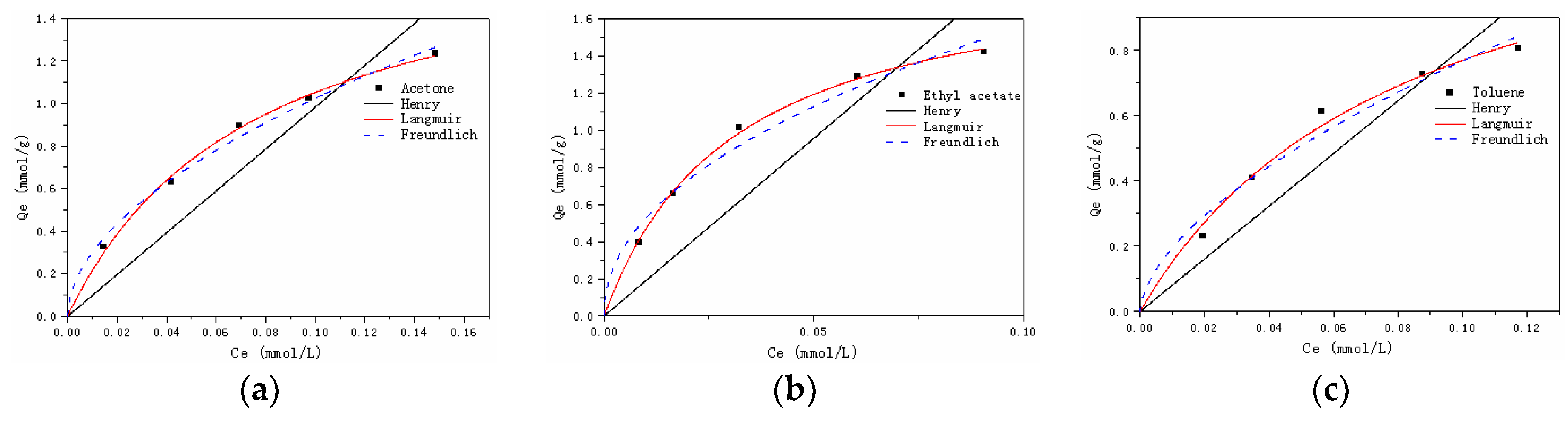 Materials 12 00551 g005 Materials 12 00551 g005