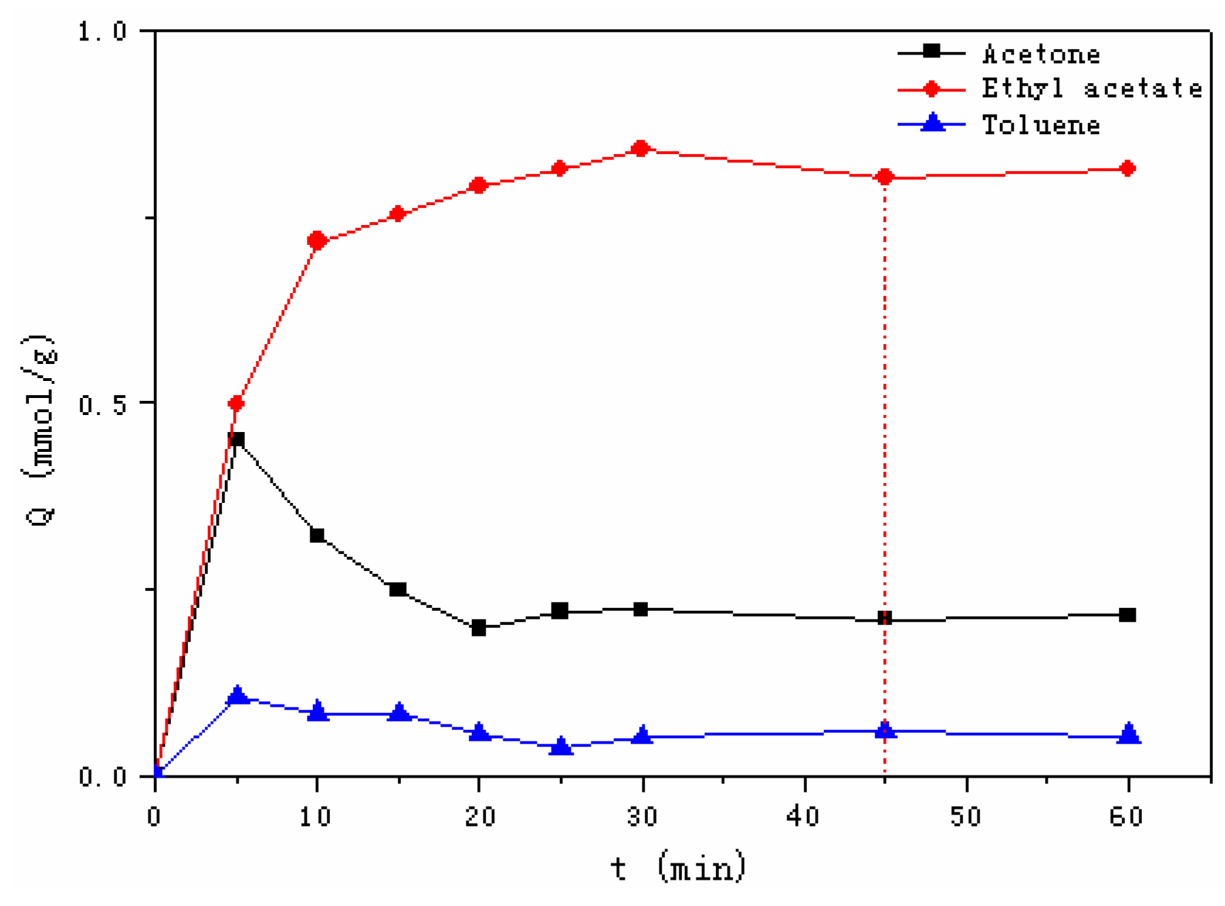 Materials 12 00551 g006 Materials 12 00551 g006