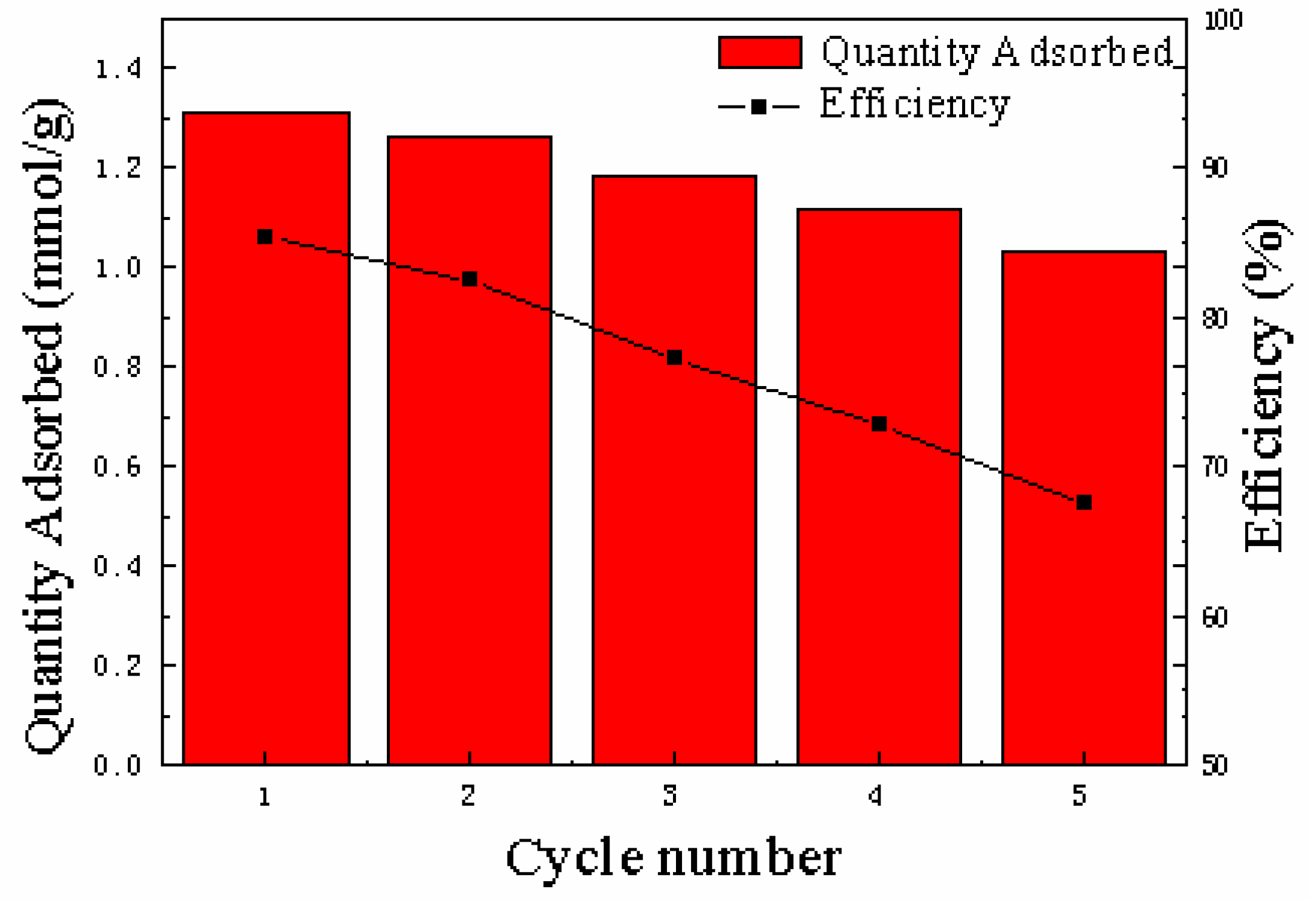 Materials 12 00551 g007 Materials 12 00551 g007