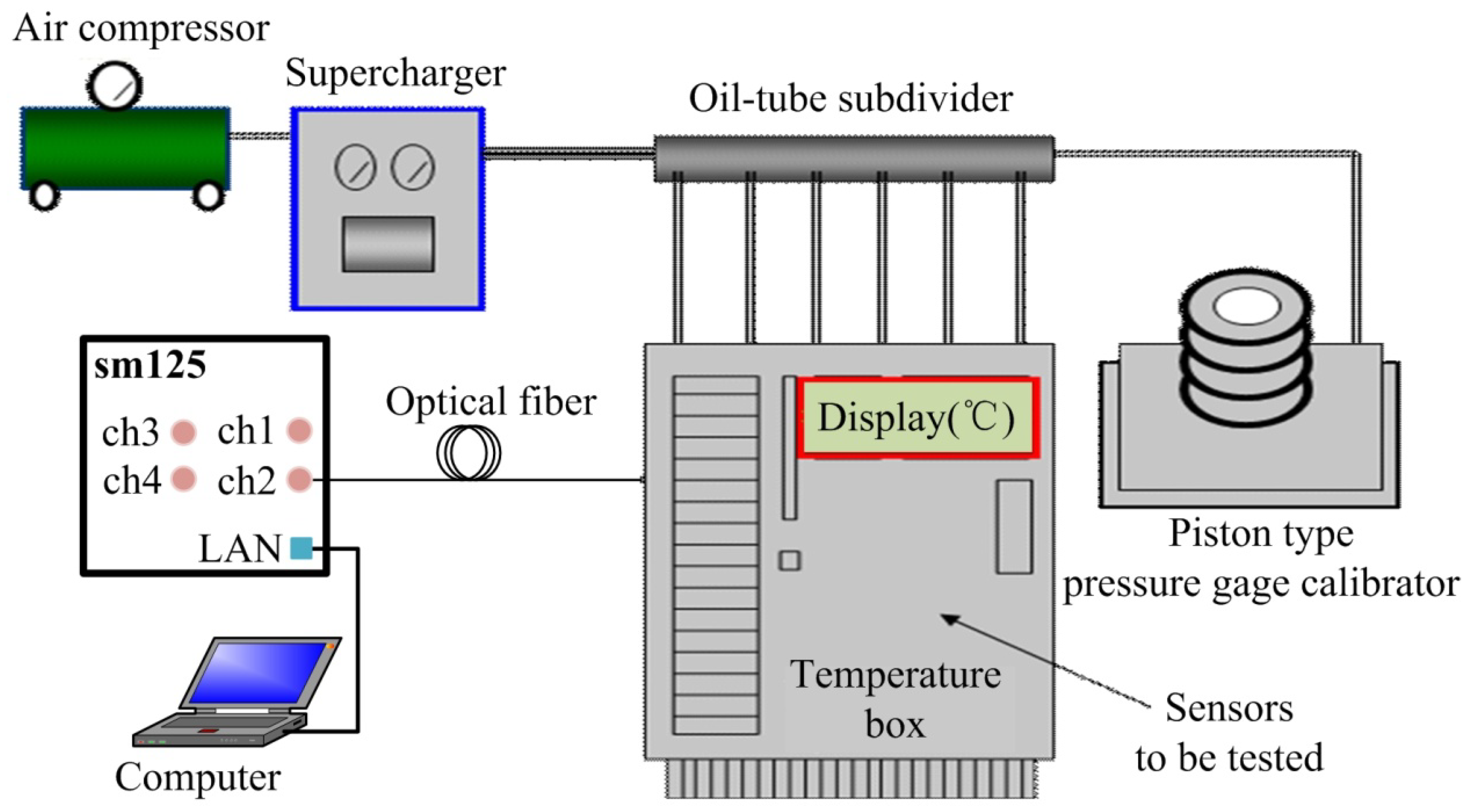 Materials 12 00552 g004