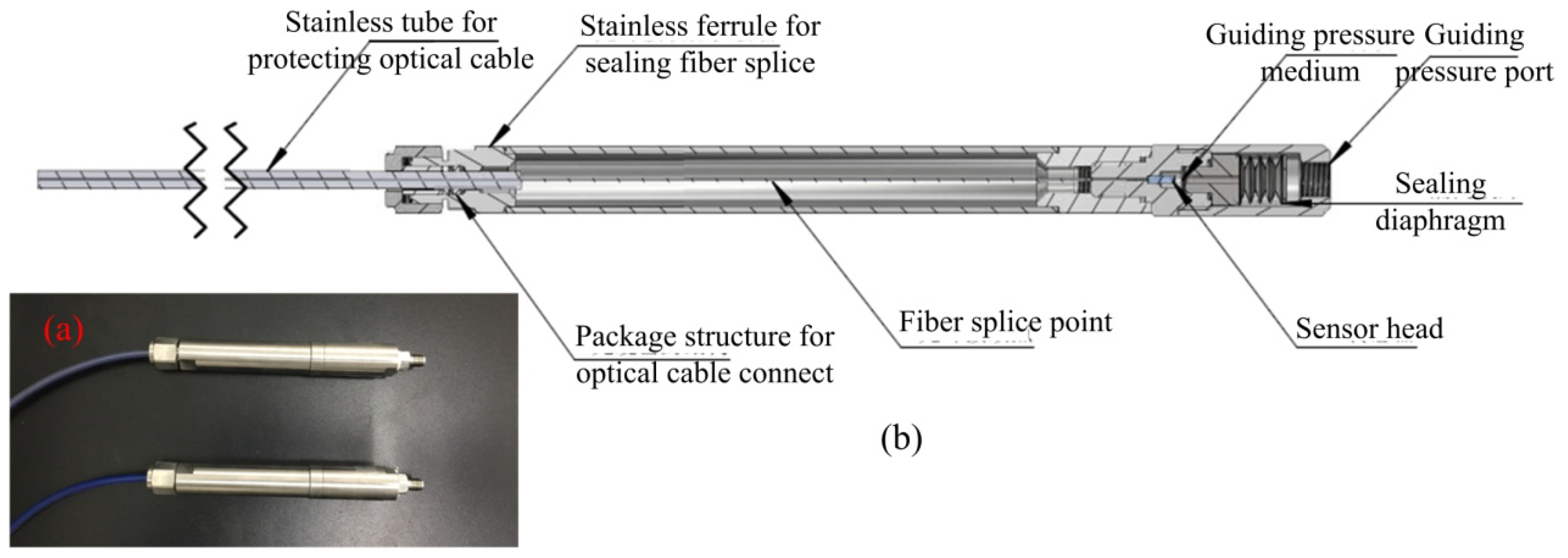 Materials 12 00552 g006