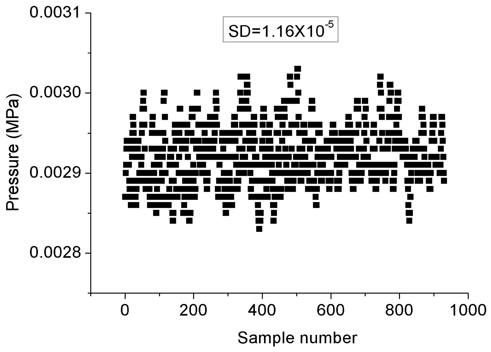 Materials 12 00552 g008