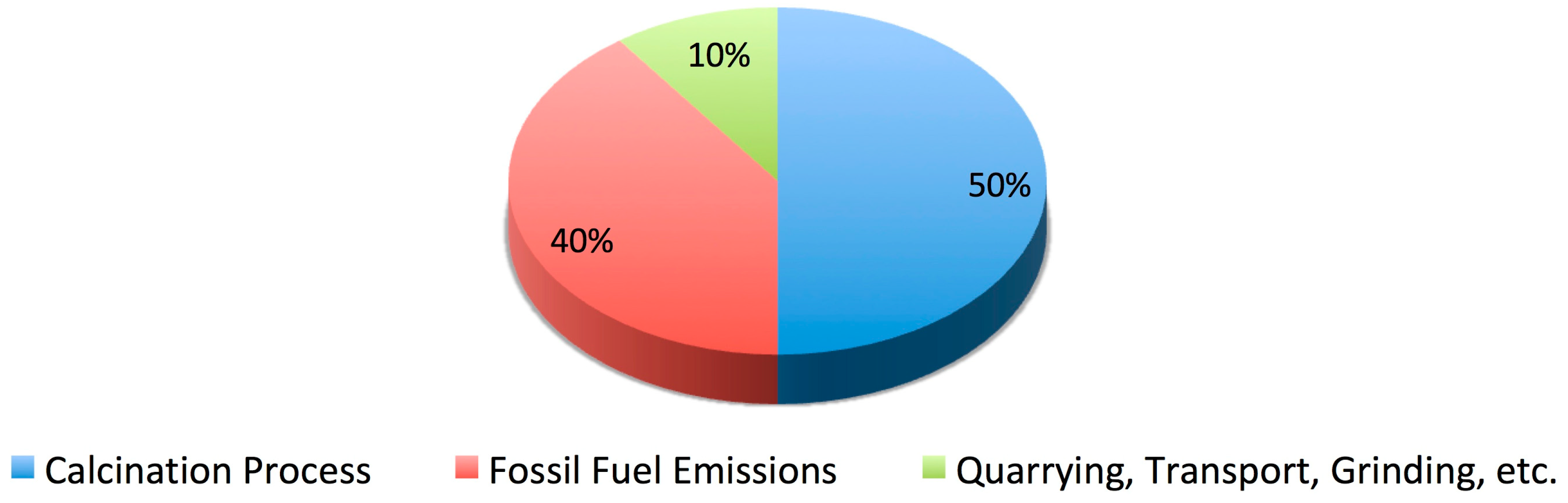 Materials 12 00554 g002 Materials 12 00554 g002