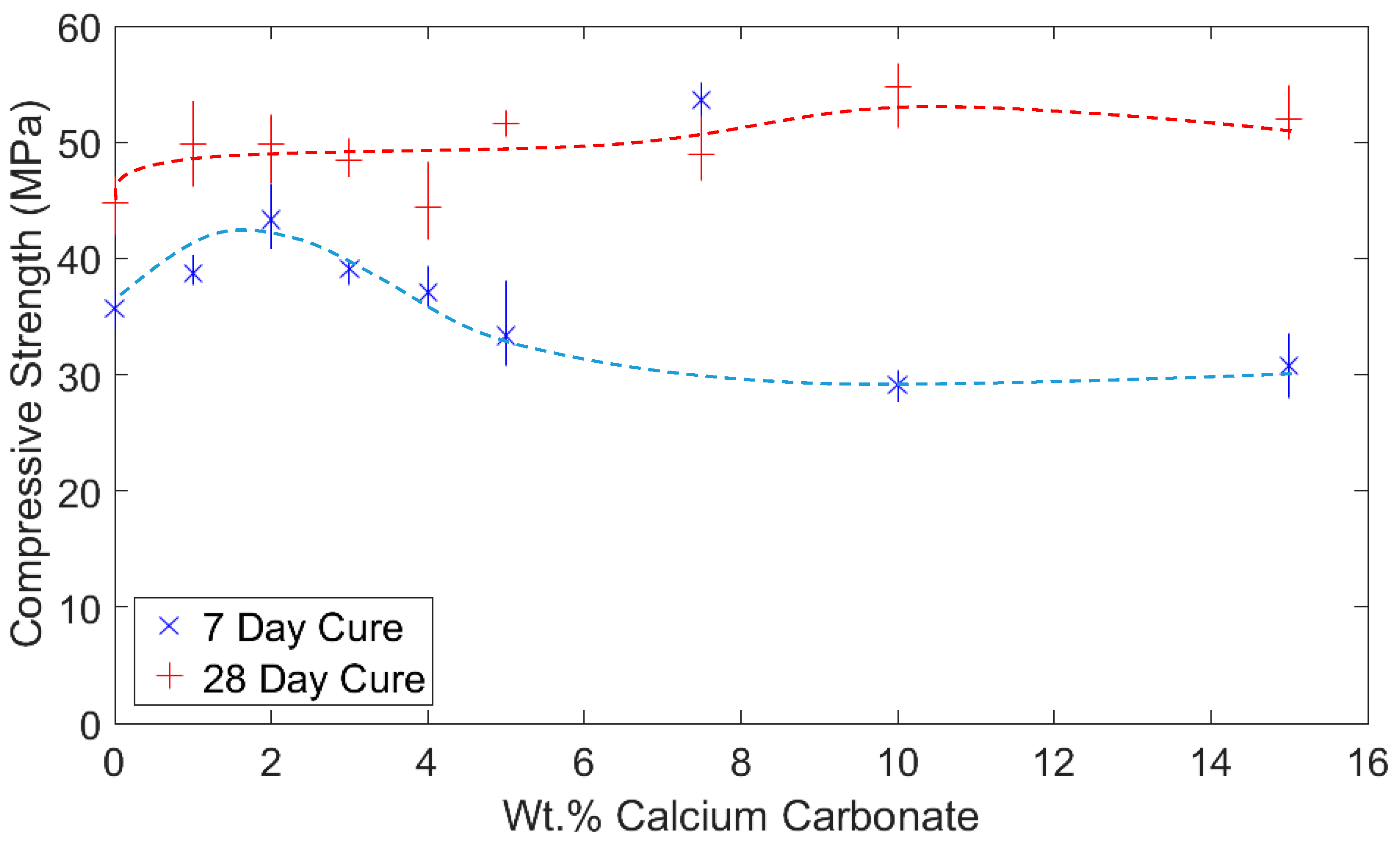 Materials 12 00554 g003 Materials 12 00554 g003